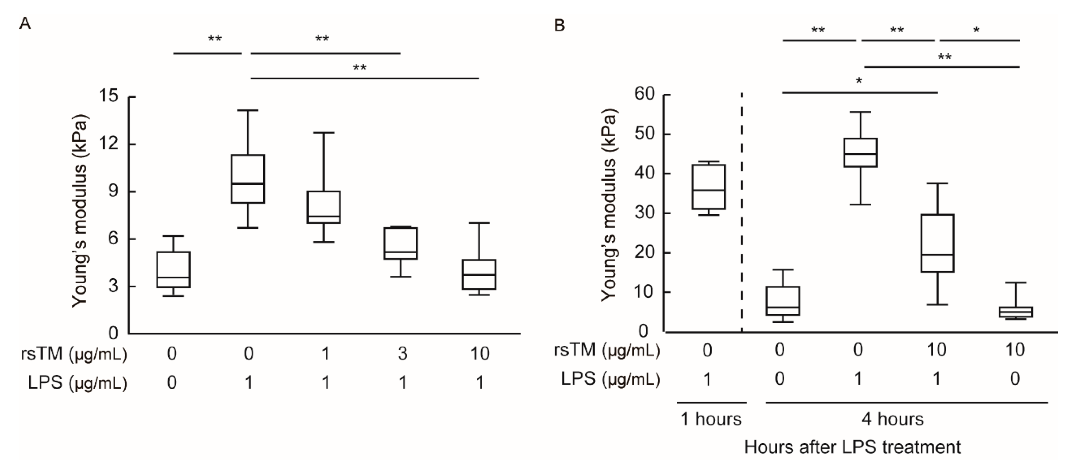 Cells 09 01811 g002 Cells 09 01811 g002