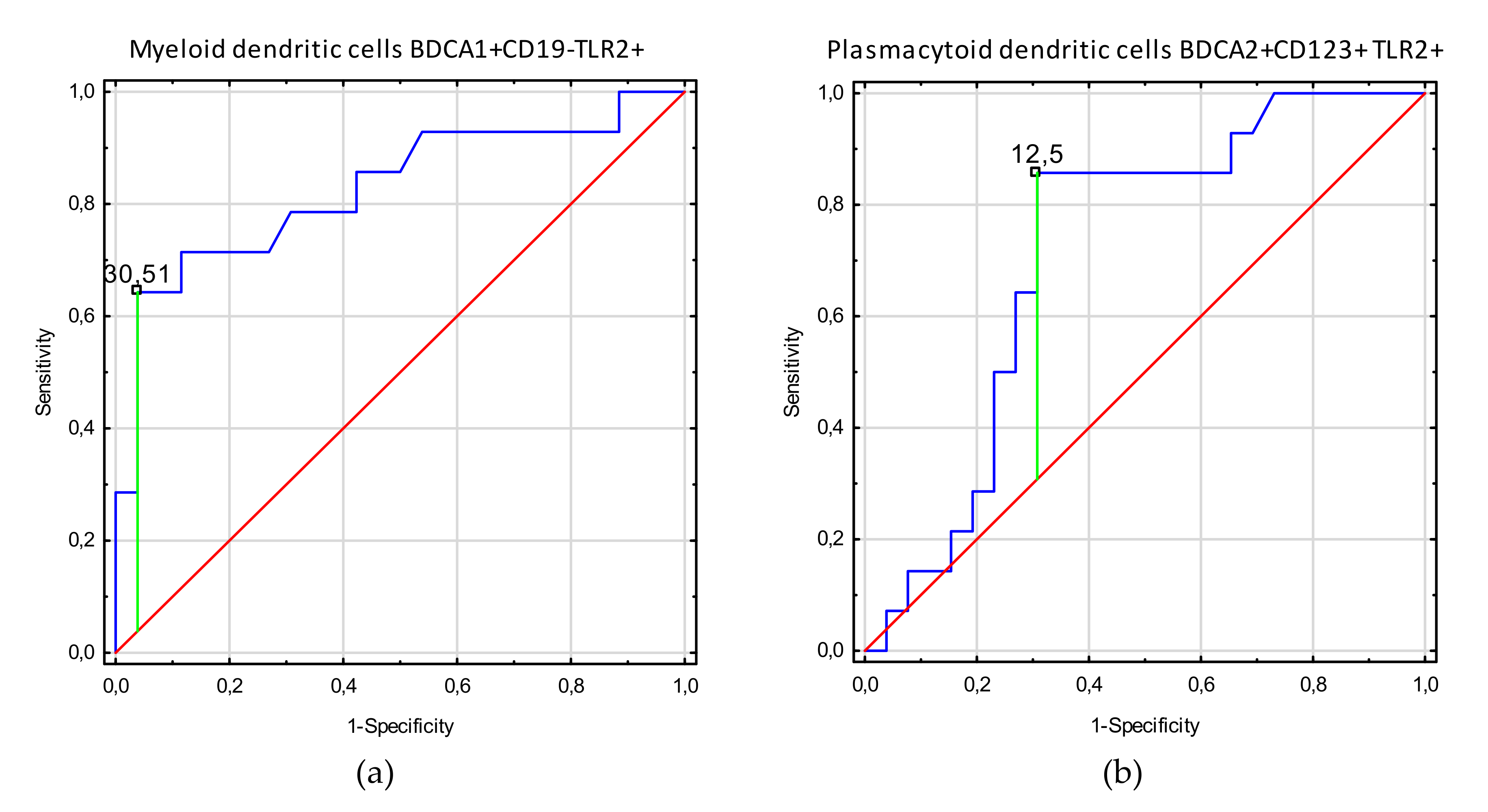 Cells 09 01813 g004a