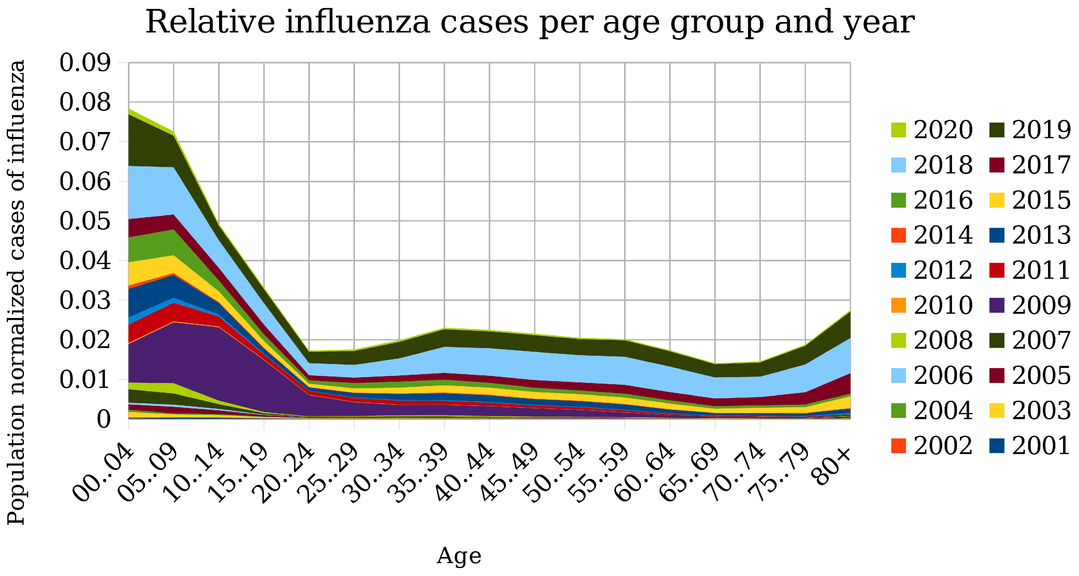 Cells 09 01862 g003 Cells 09 01862 g003
