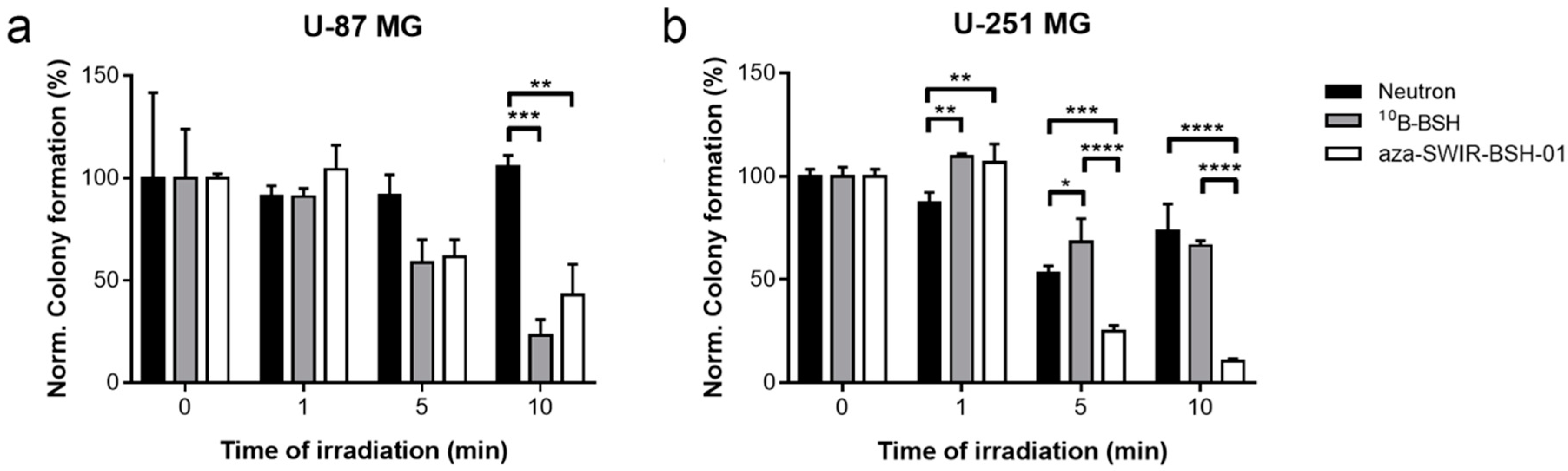 Cells 09 01953 g003 Cells 09 01953 g003