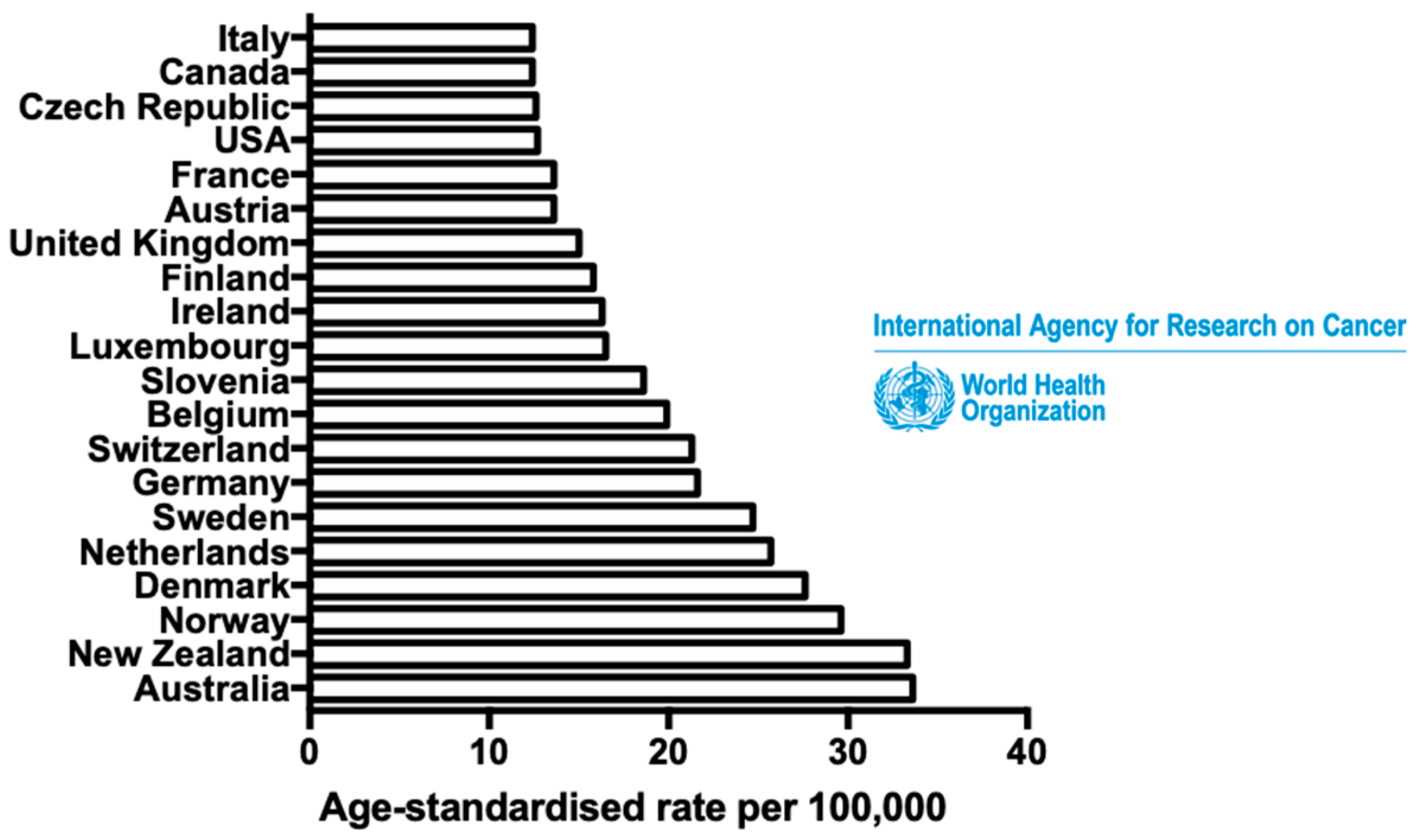 Cells 09 01967 g001 Cells 09 01967 g001