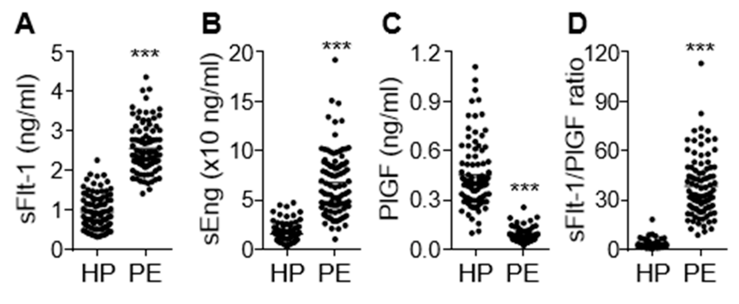 Cells 09 02003 g001 Cells 09 02003 g001