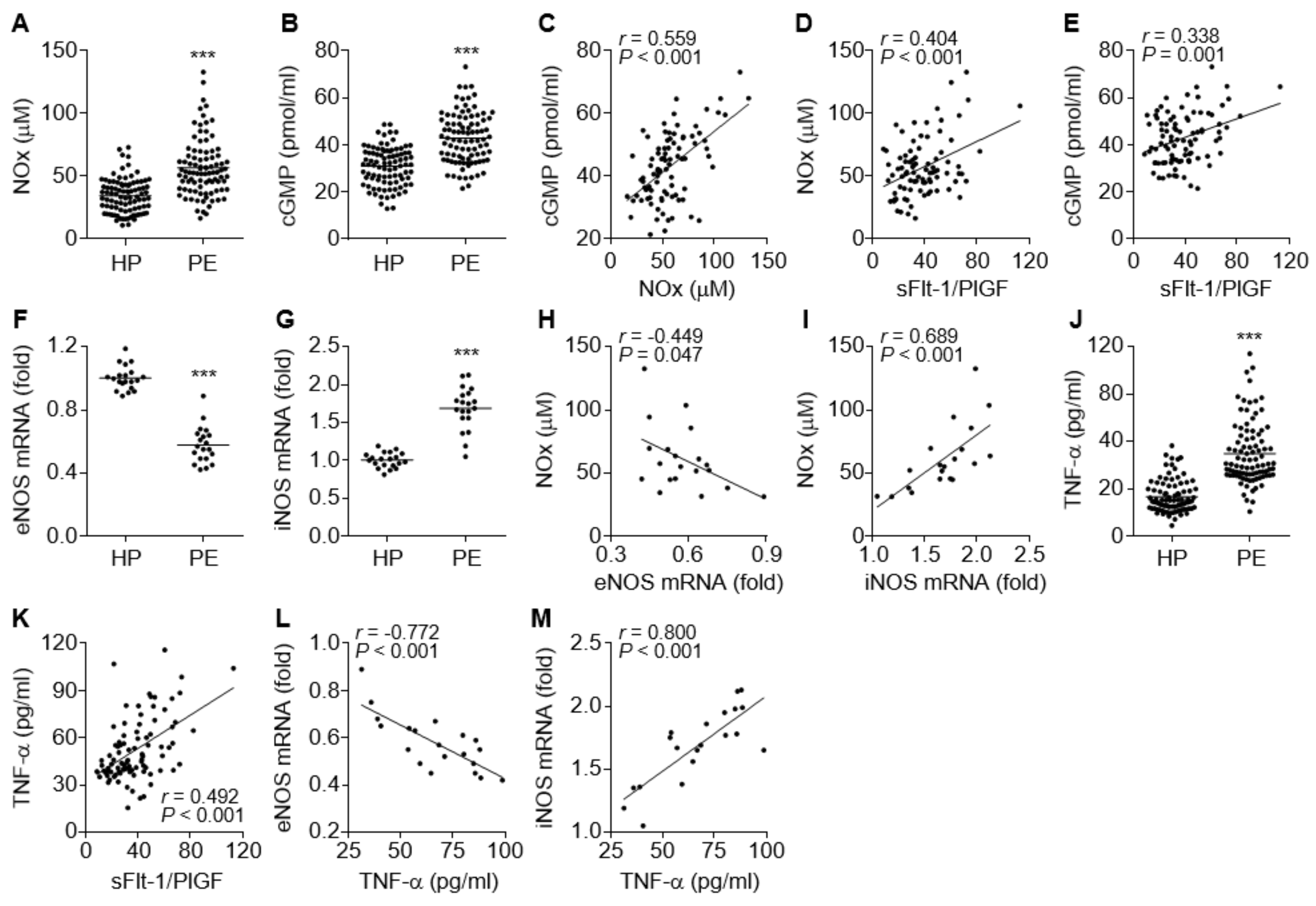 Cells 09 02003 g002 Cells 09 02003 g002