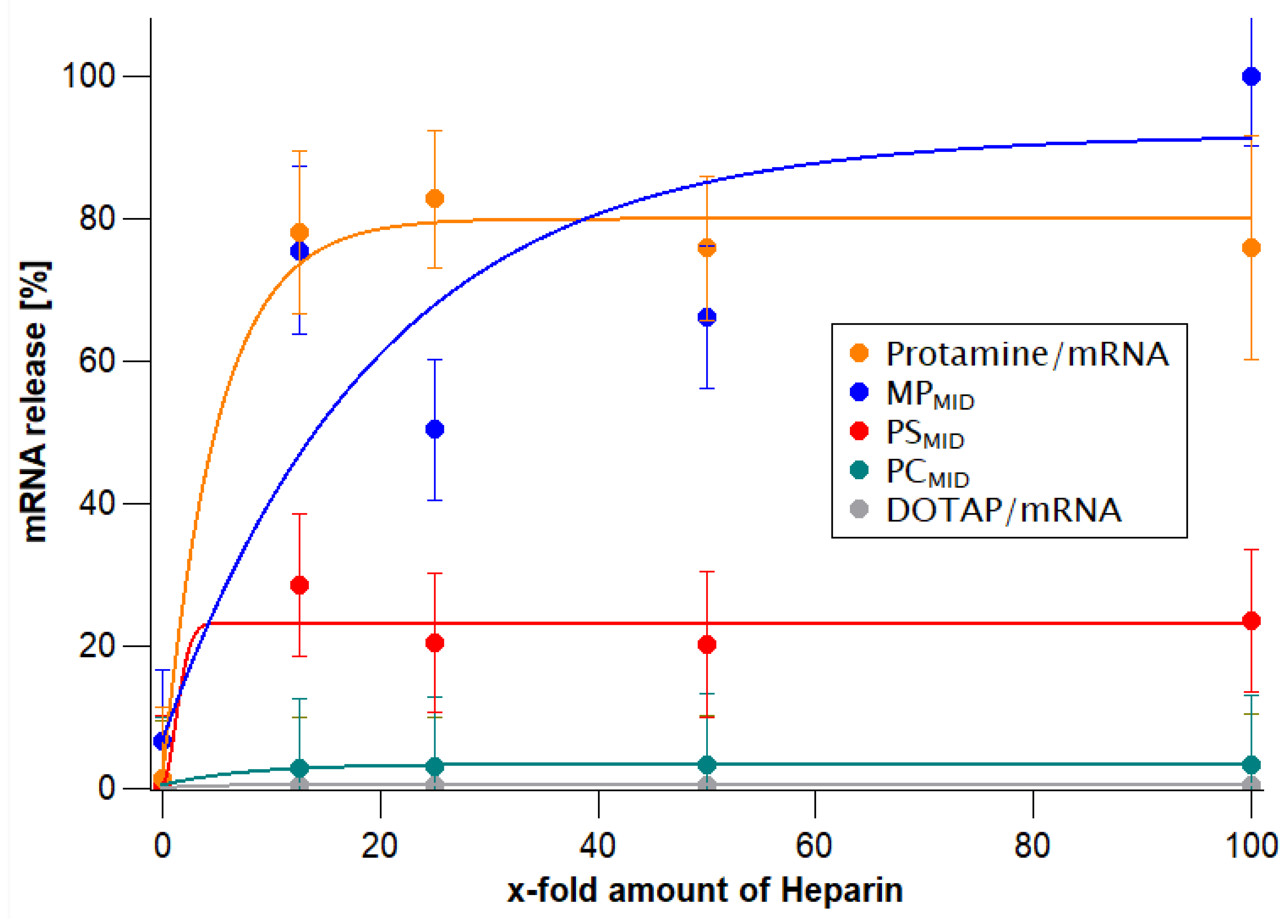 Cells 09 02034 g002 Cells 09 02034 g002