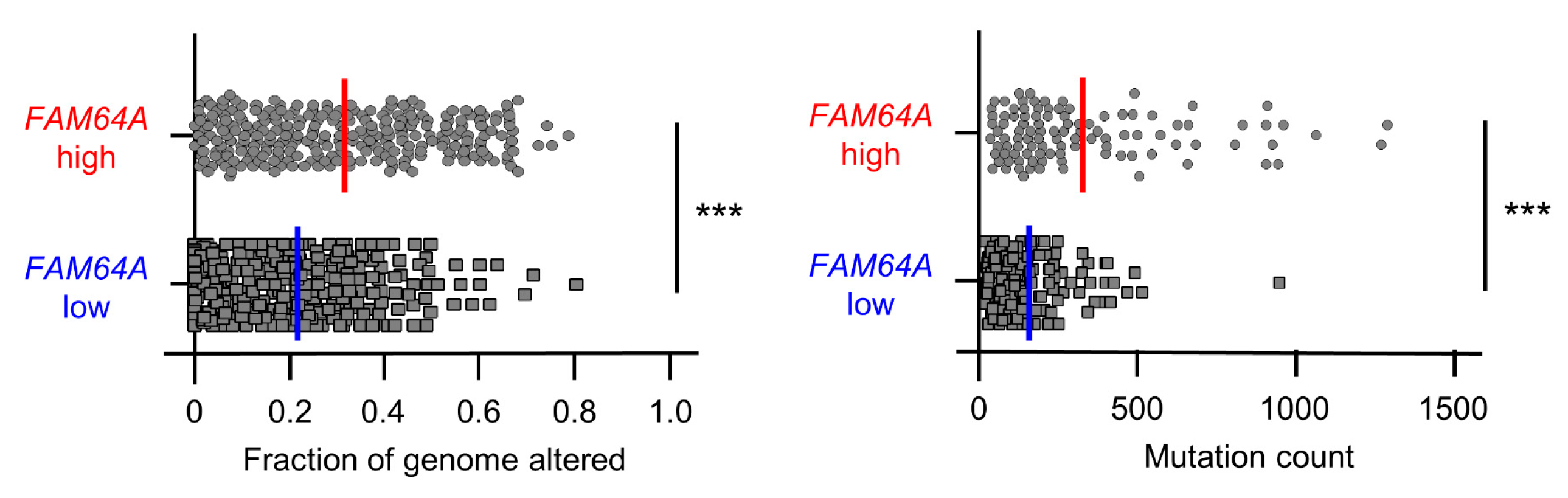Cells 09 02083 g012 Cells 09 02083 g012