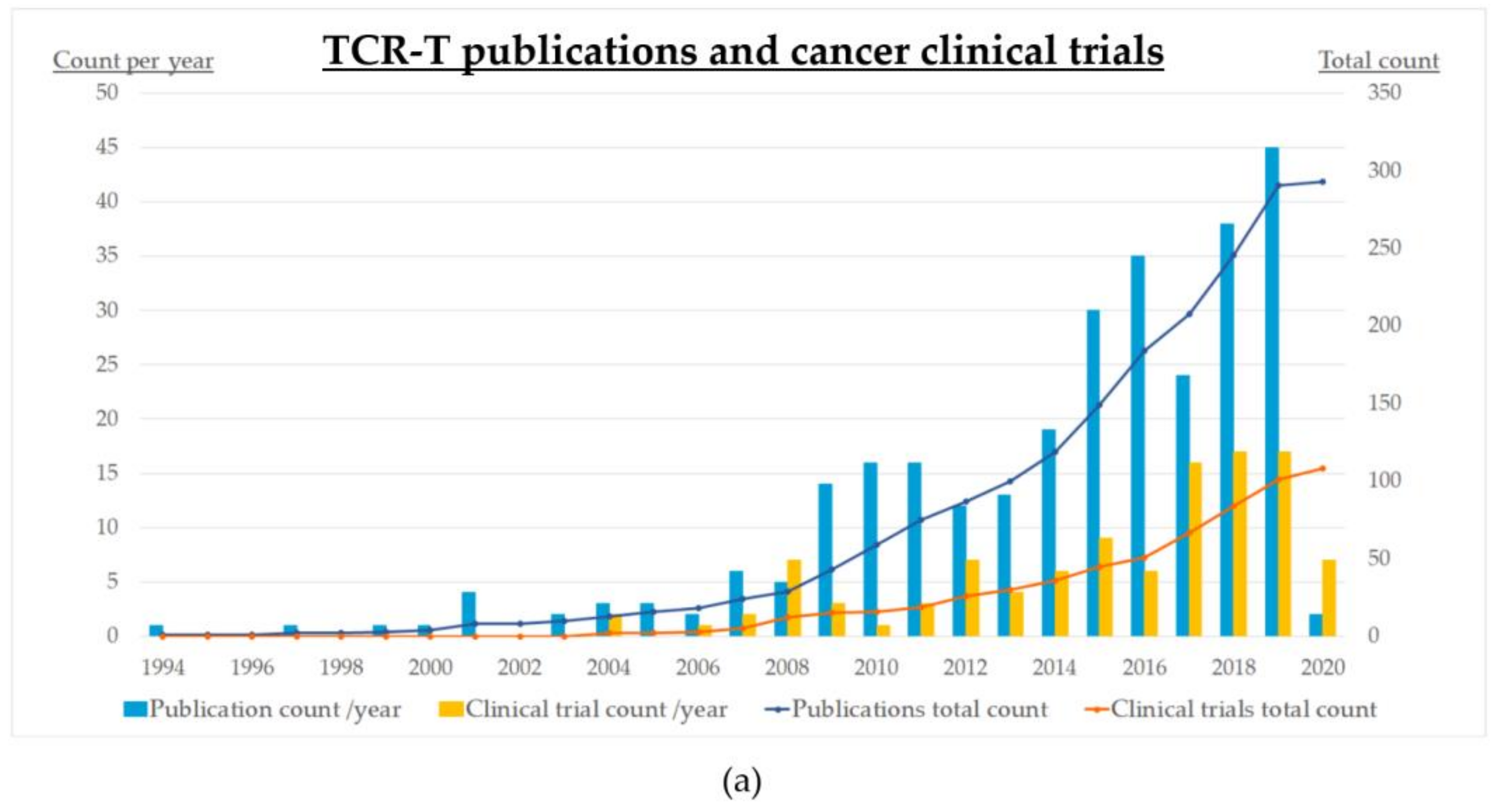 Cells 09 02095 g002a