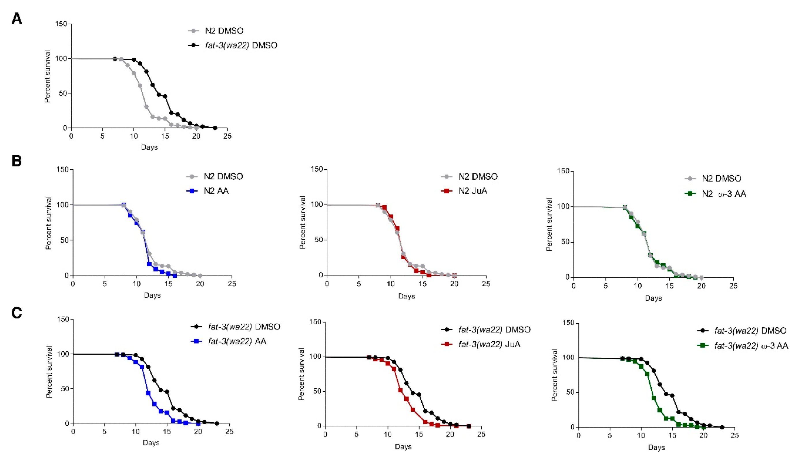 Cells 09 02127 g003 Cells 09 02127 g003