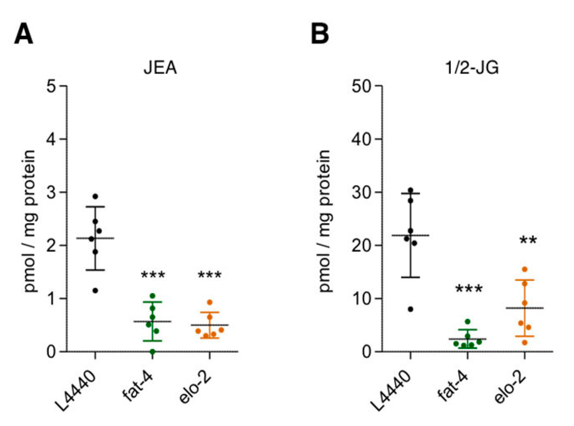 Cells 09 02127 g009 Cells 09 02127 g009
