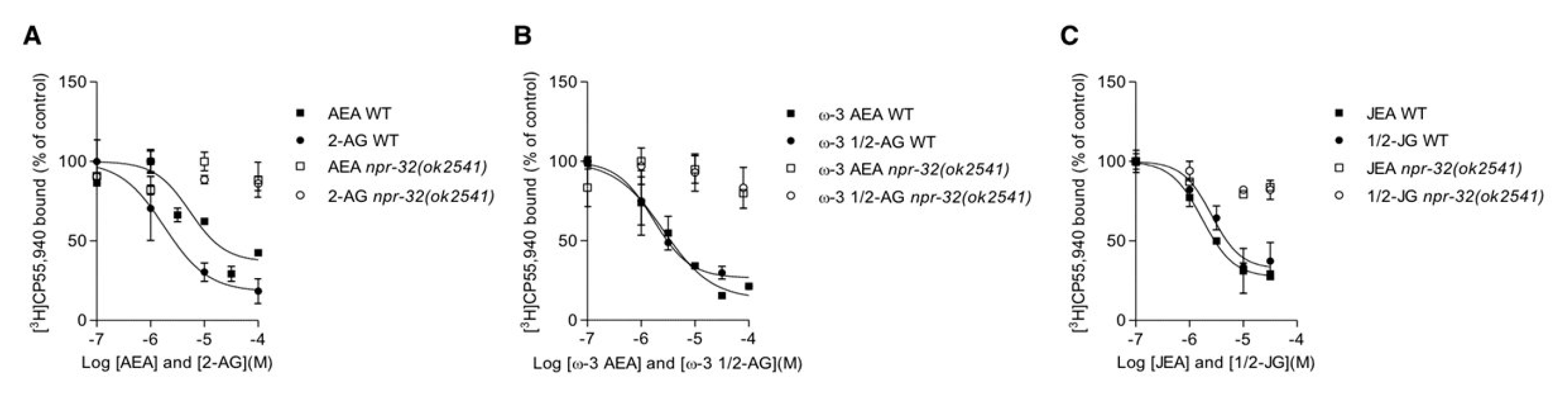 Cells 09 02127 g010 Cells 09 02127 g010