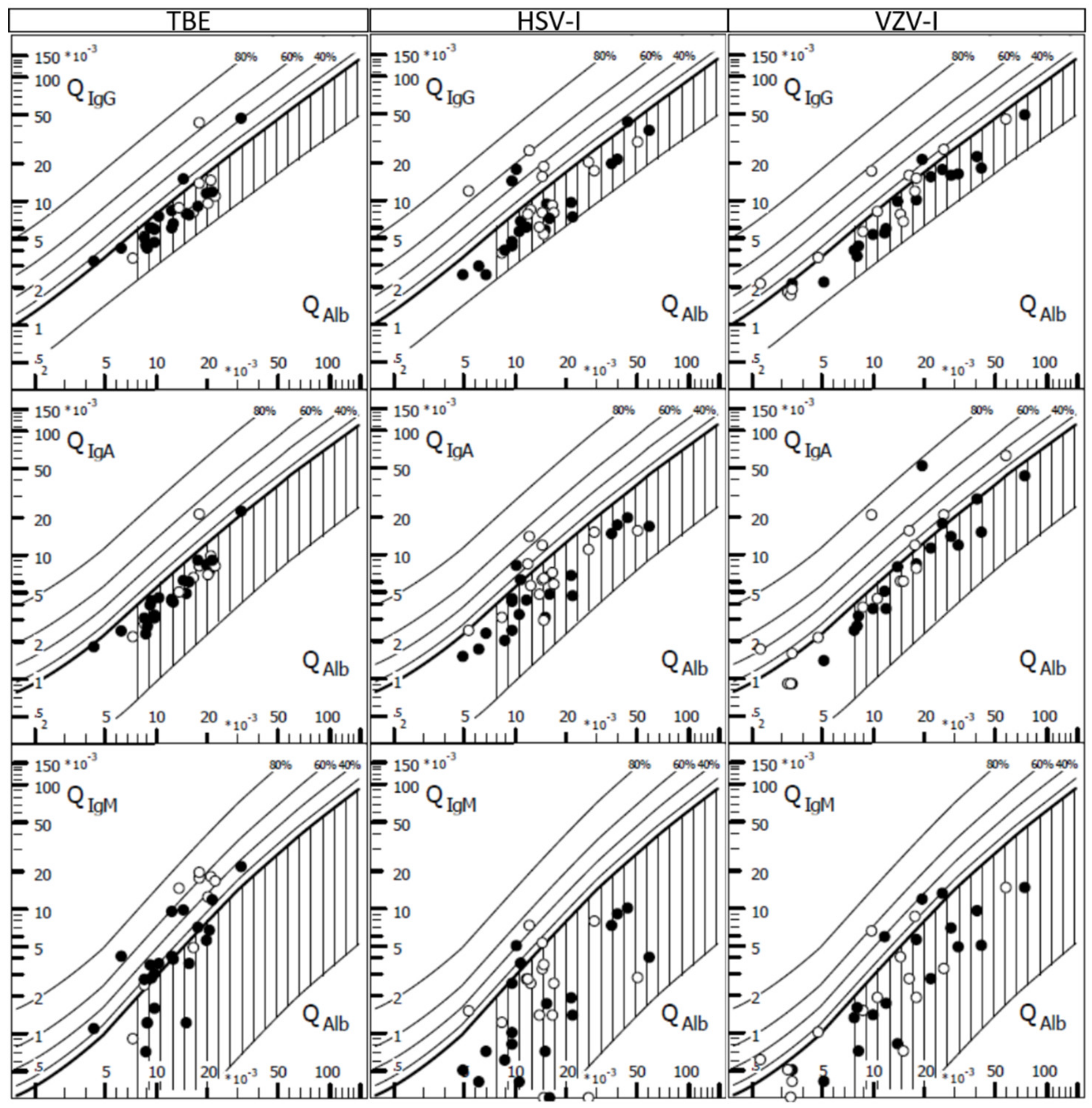 Cells 09 02169 g001 Cells 09 02169 g001