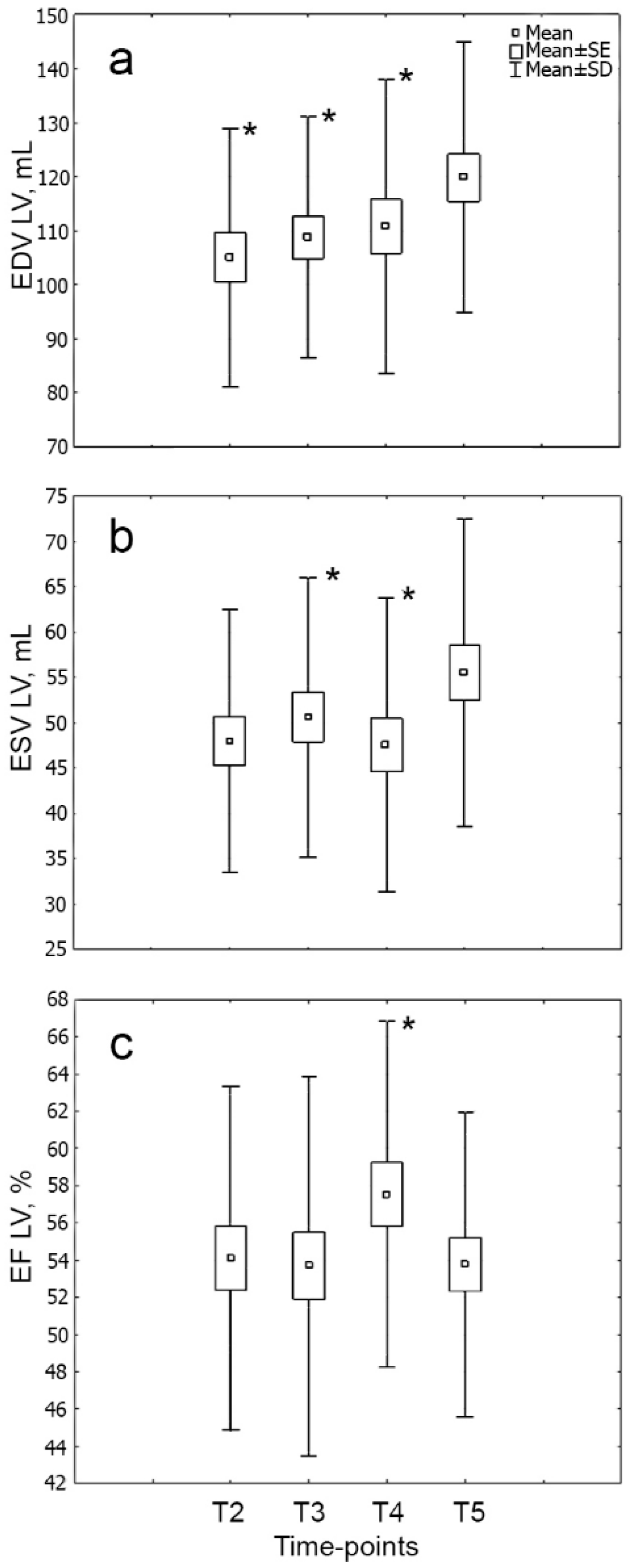 Cells 09 02179 g001 Cells 09 02179 g001
