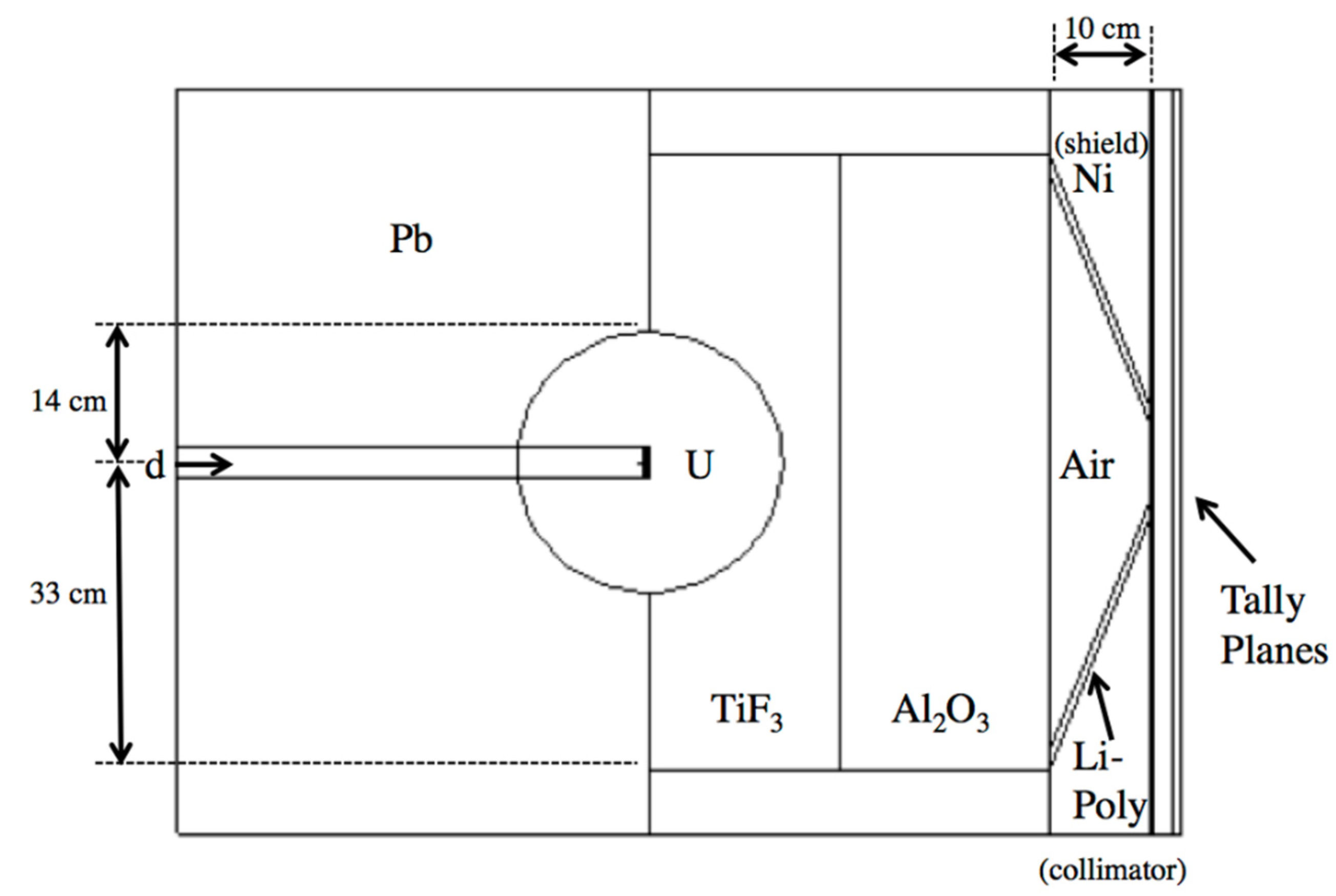 Cells 09 02302 g003 Cells 09 02302 g003