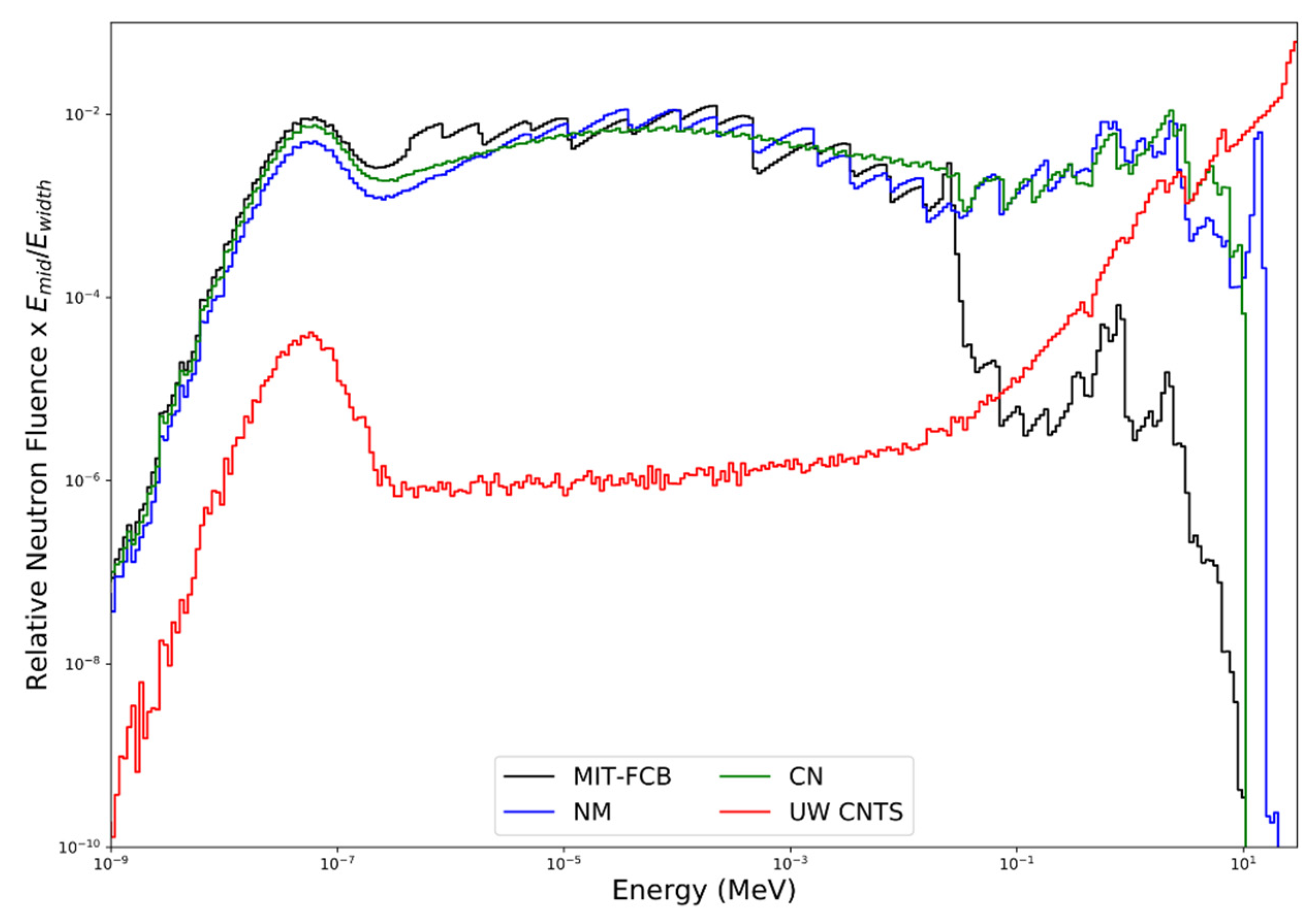 Cells 09 02302 g005 Cells 09 02302 g005