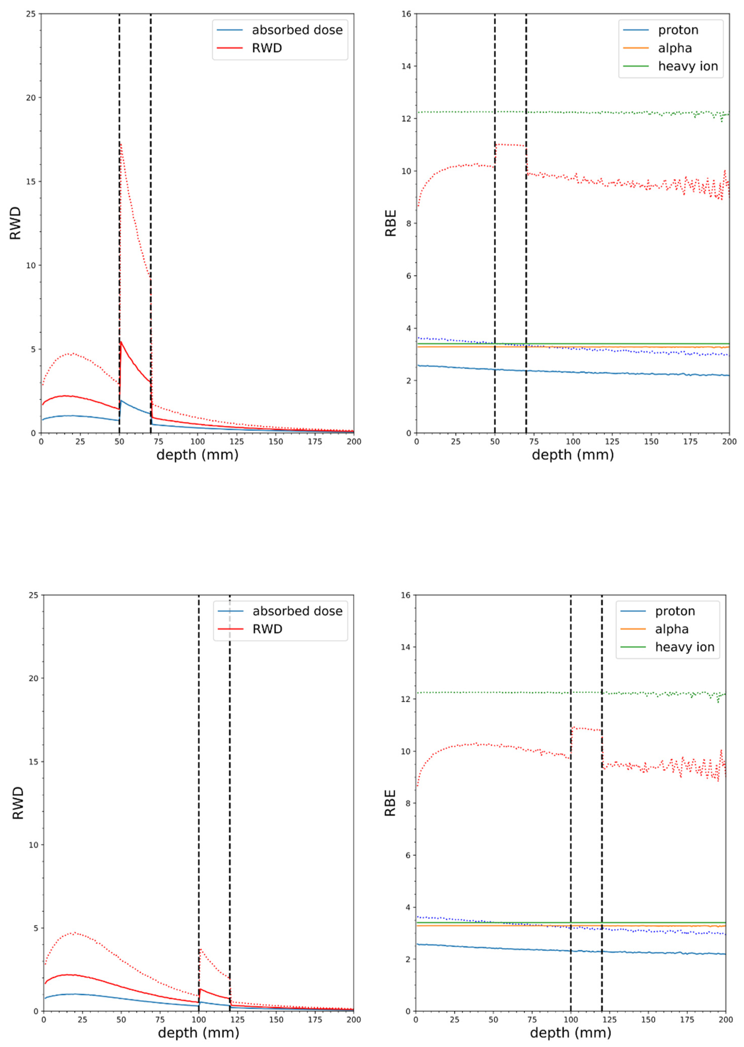 Cells 09 02302 g010 Cells 09 02302 g010