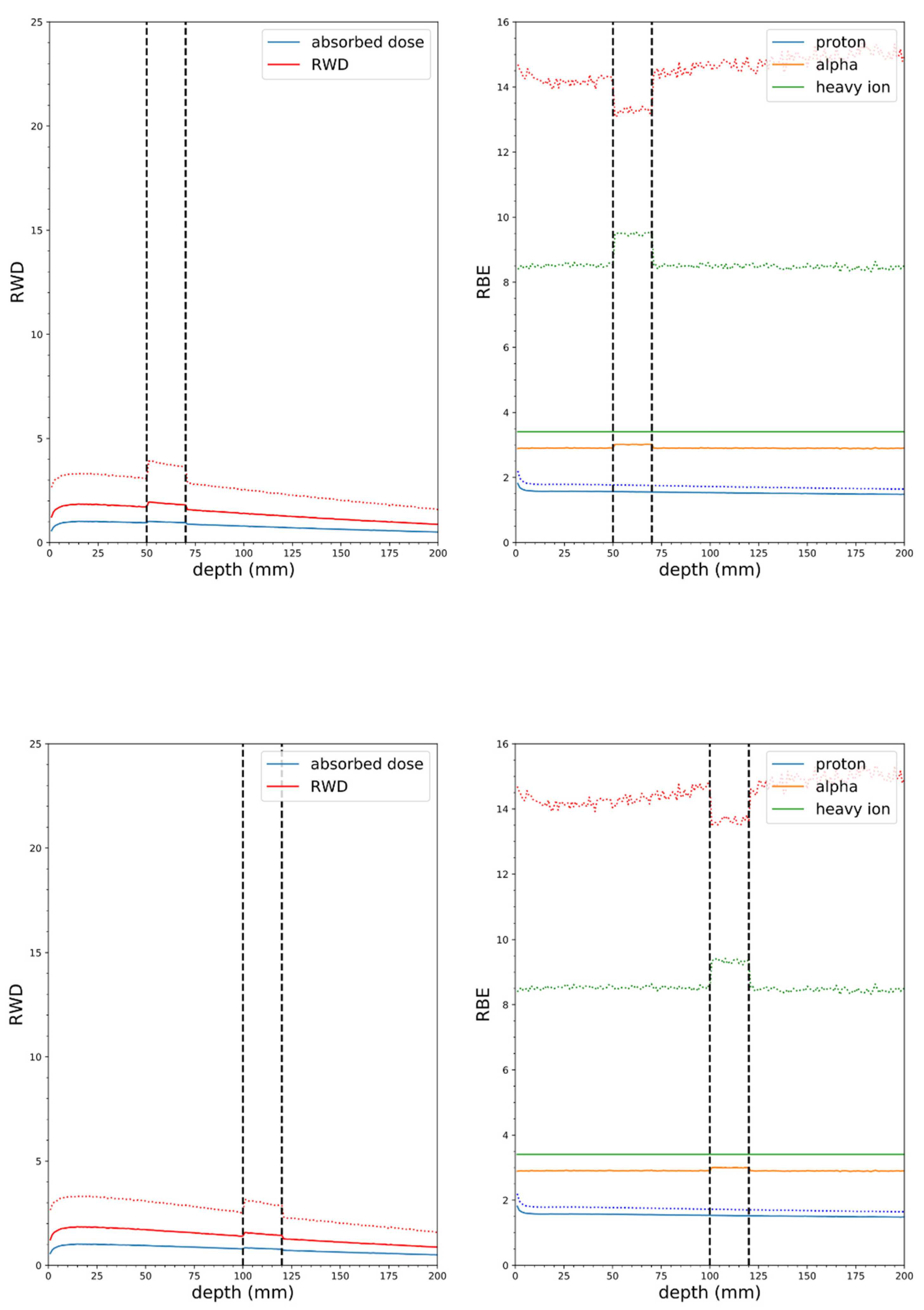 Cells 09 02302 g011 Cells 09 02302 g011