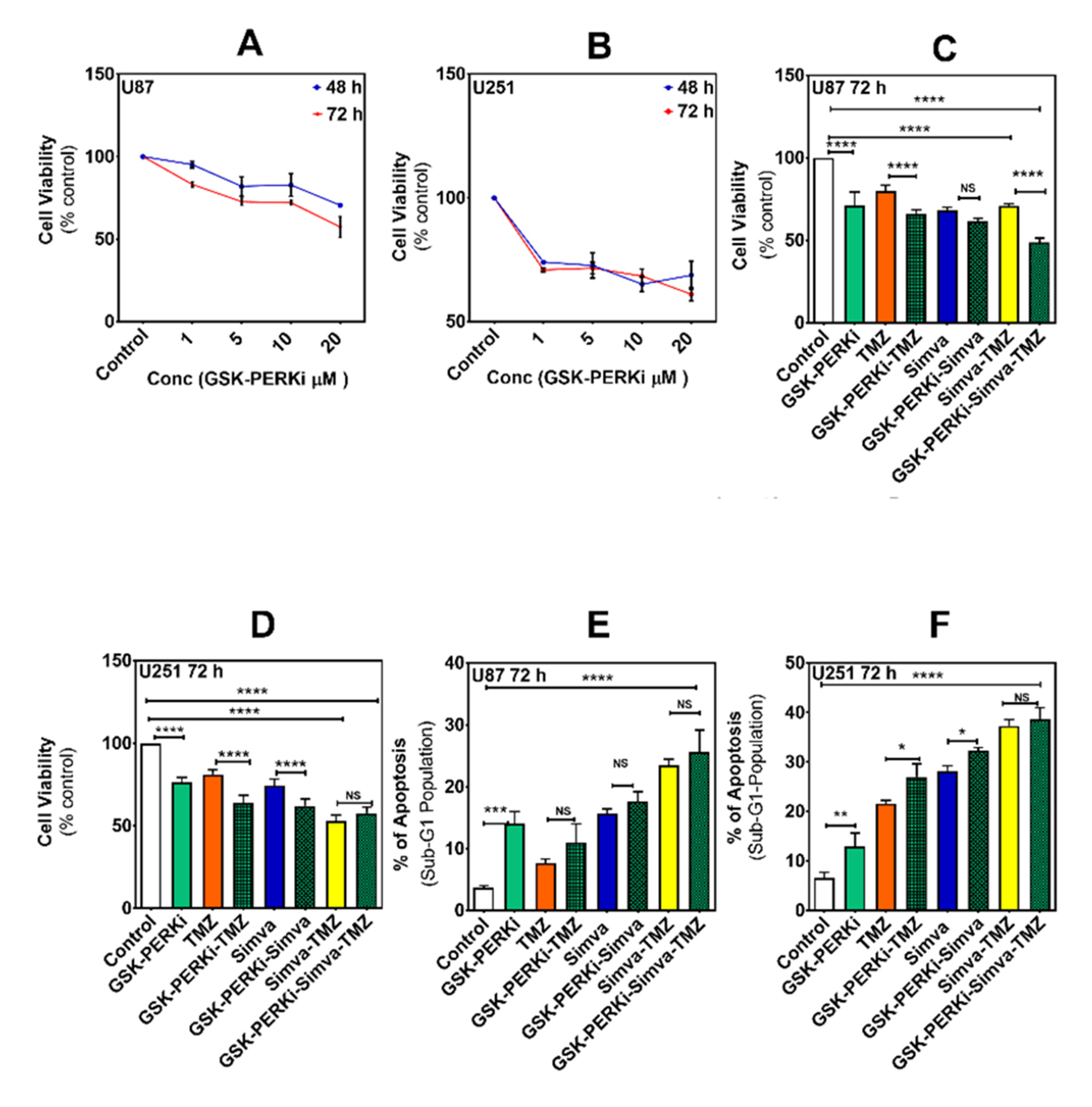 Cells 09 02339 g005 Cells 09 02339 g005