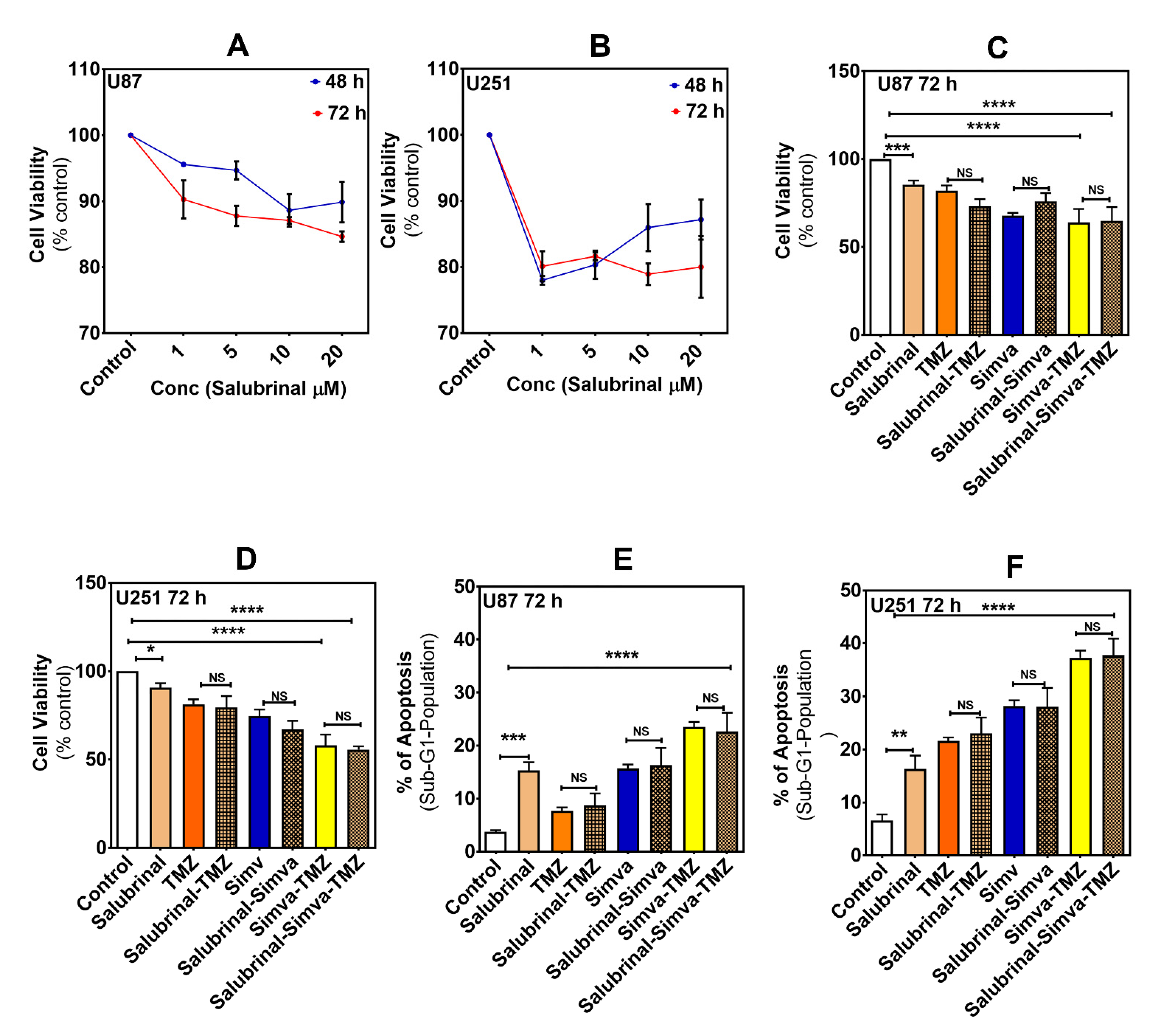 Cells 09 02339 g008 Cells 09 02339 g008