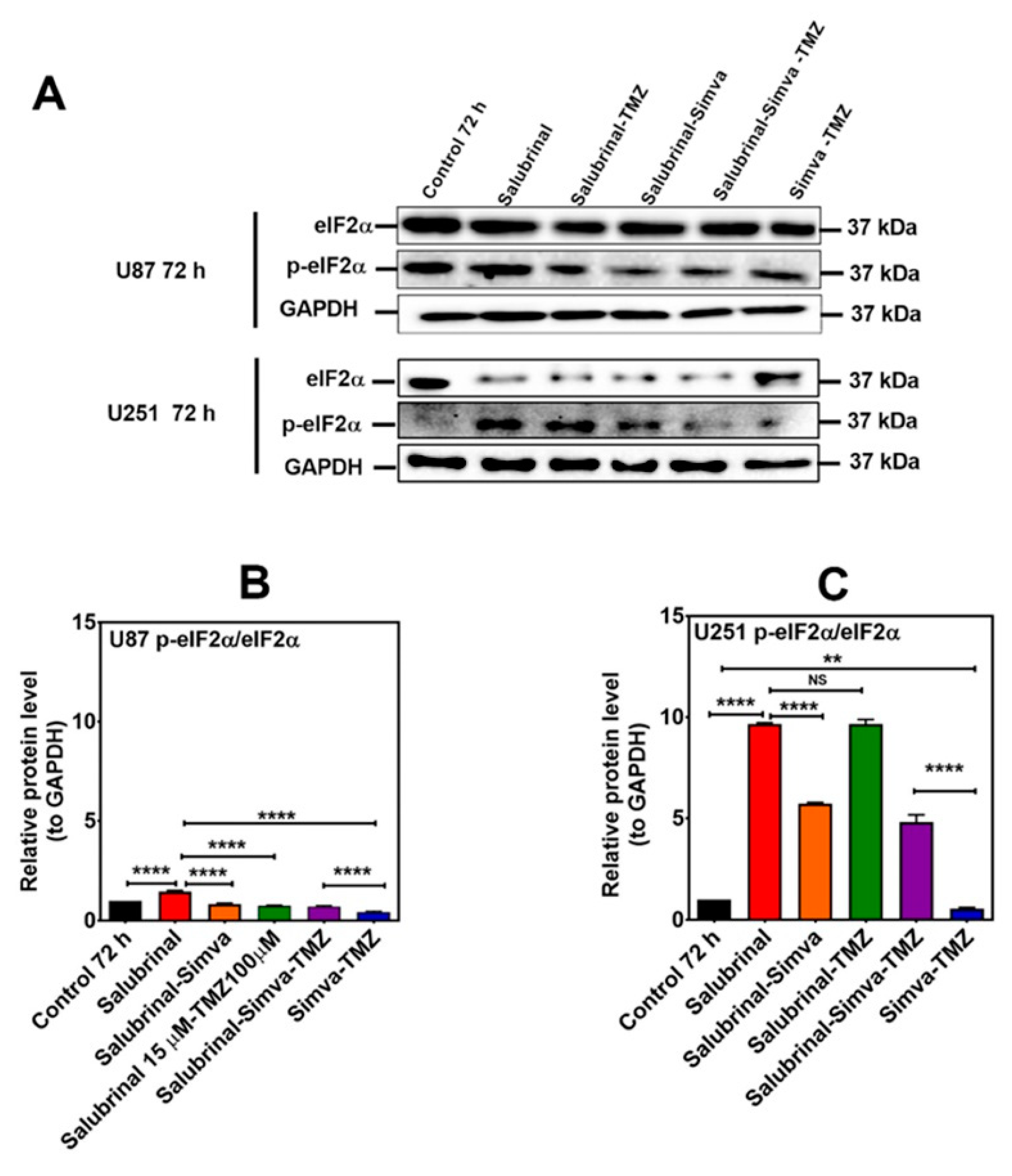 Cells 09 02339 g009 Cells 09 02339 g009