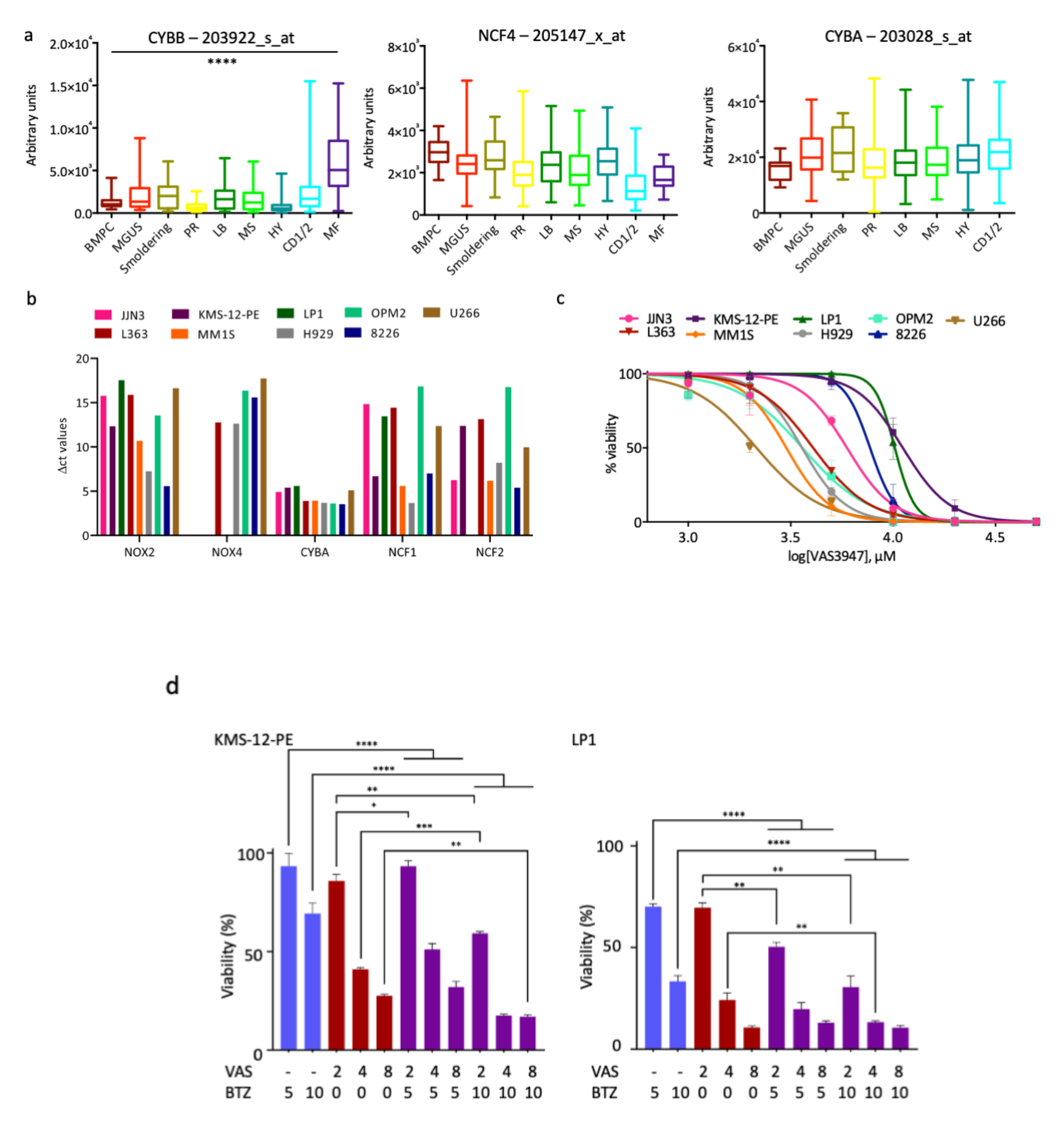 Cells 09 02357 g001 Cells 09 02357 g001