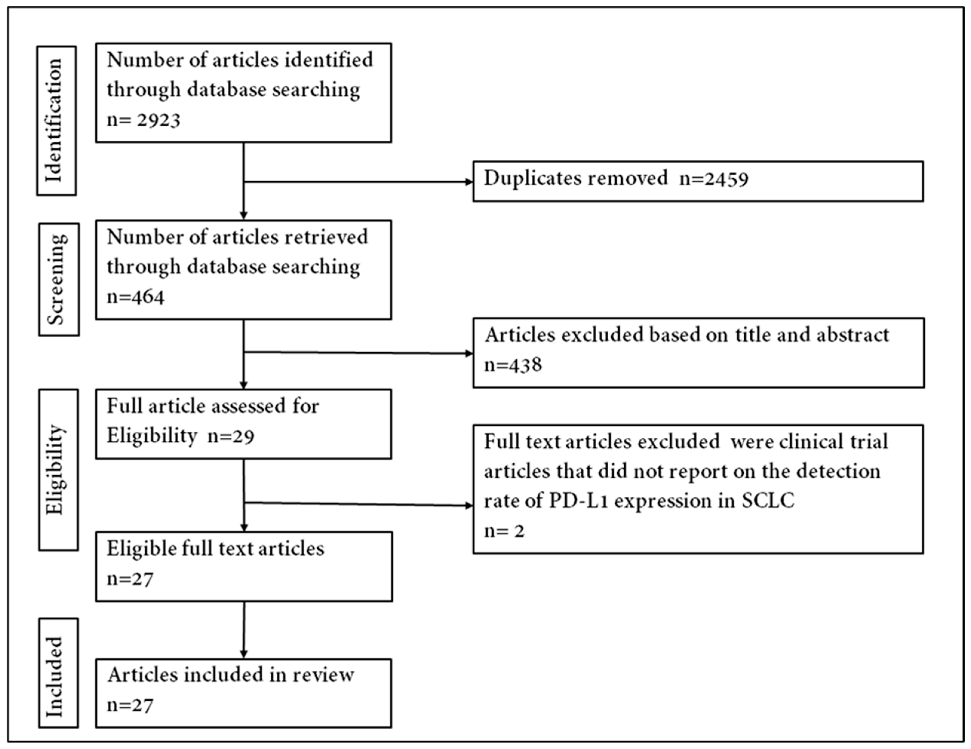 Cells 09 02393 g001 Cells 09 02393 g001
