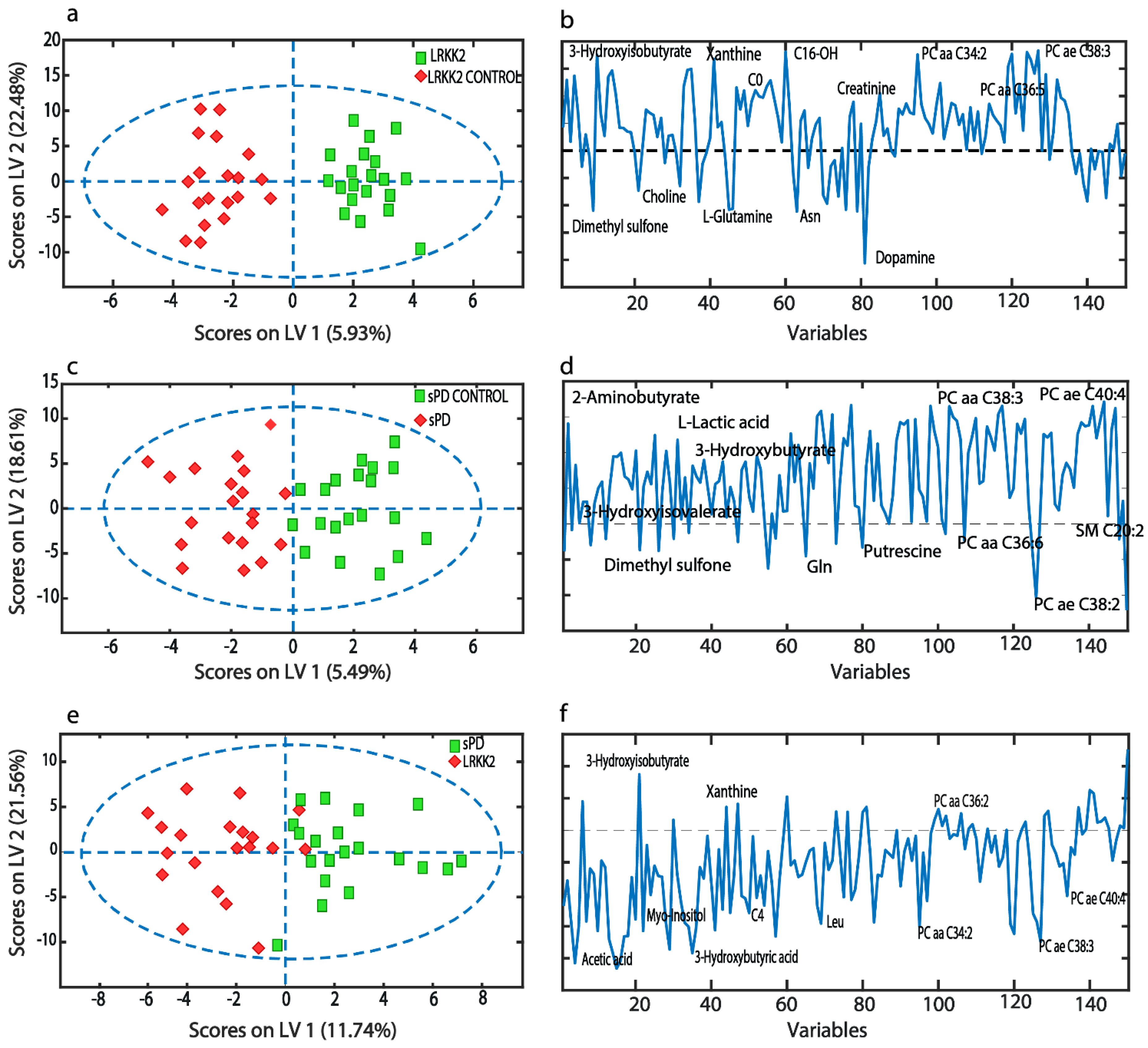Cells 09 02394 g001 Cells 09 02394 g001