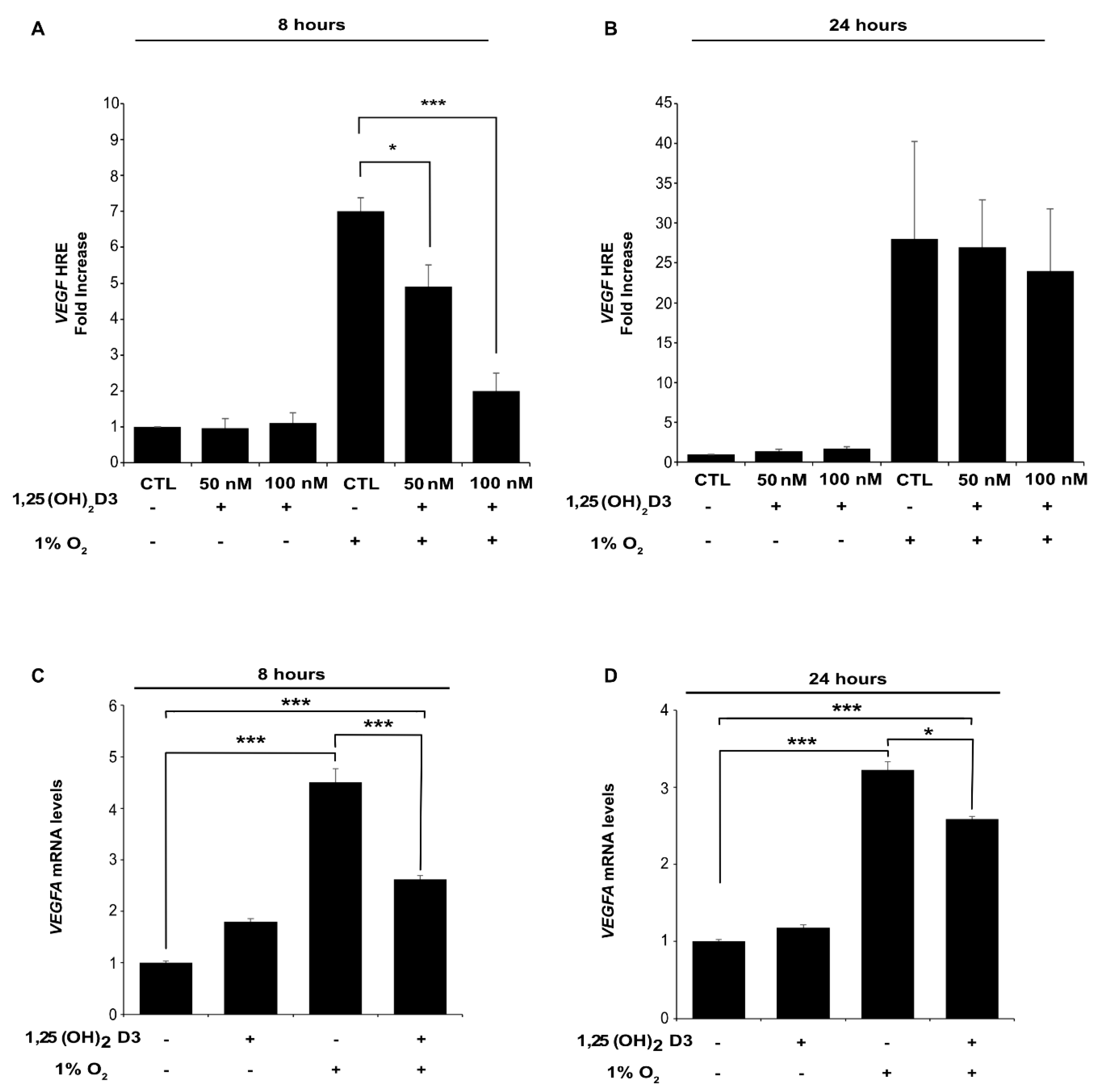 Cells 09 02440 g002 Cells 09 02440 g002