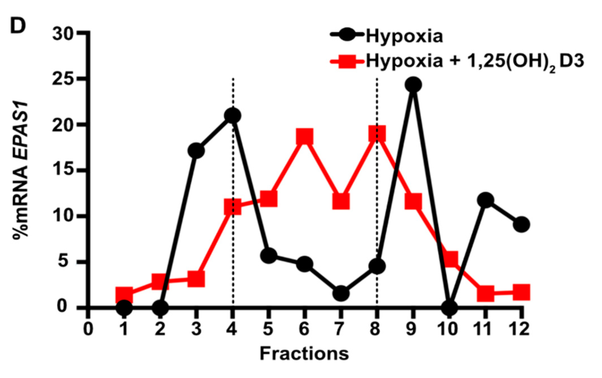 Cells 09 02440 g006b Cells 09 02440 g006b