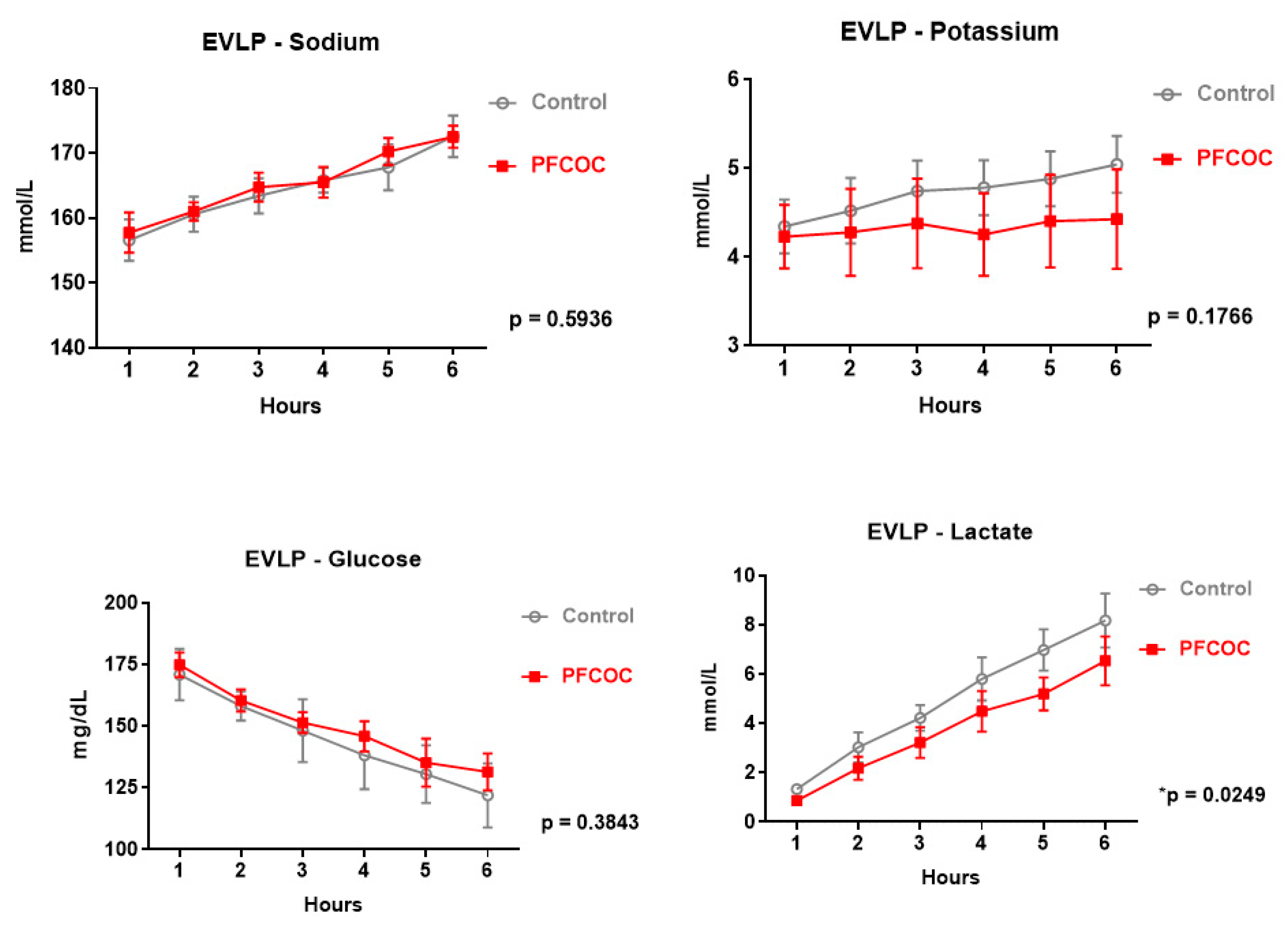 Cells 09 02501 g003 Cells 09 02501 g003