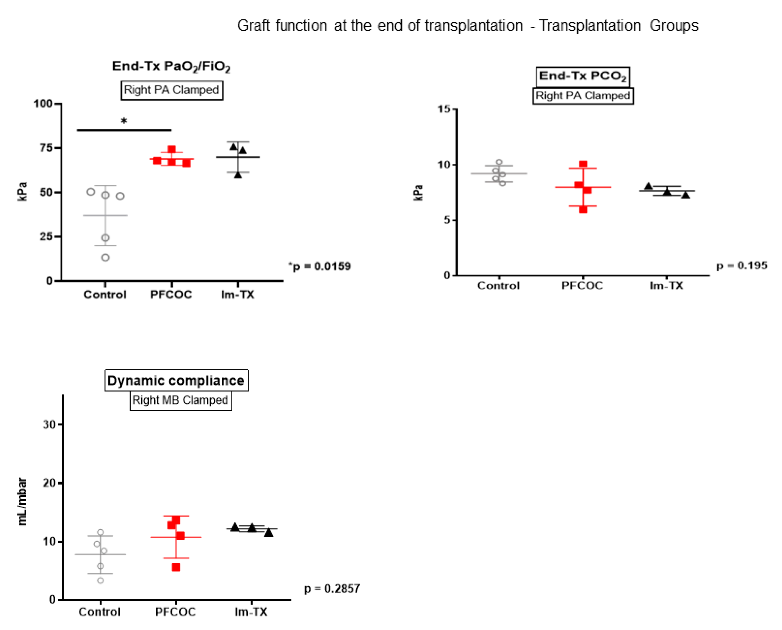 Cells 09 02501 g005 Cells 09 02501 g005
