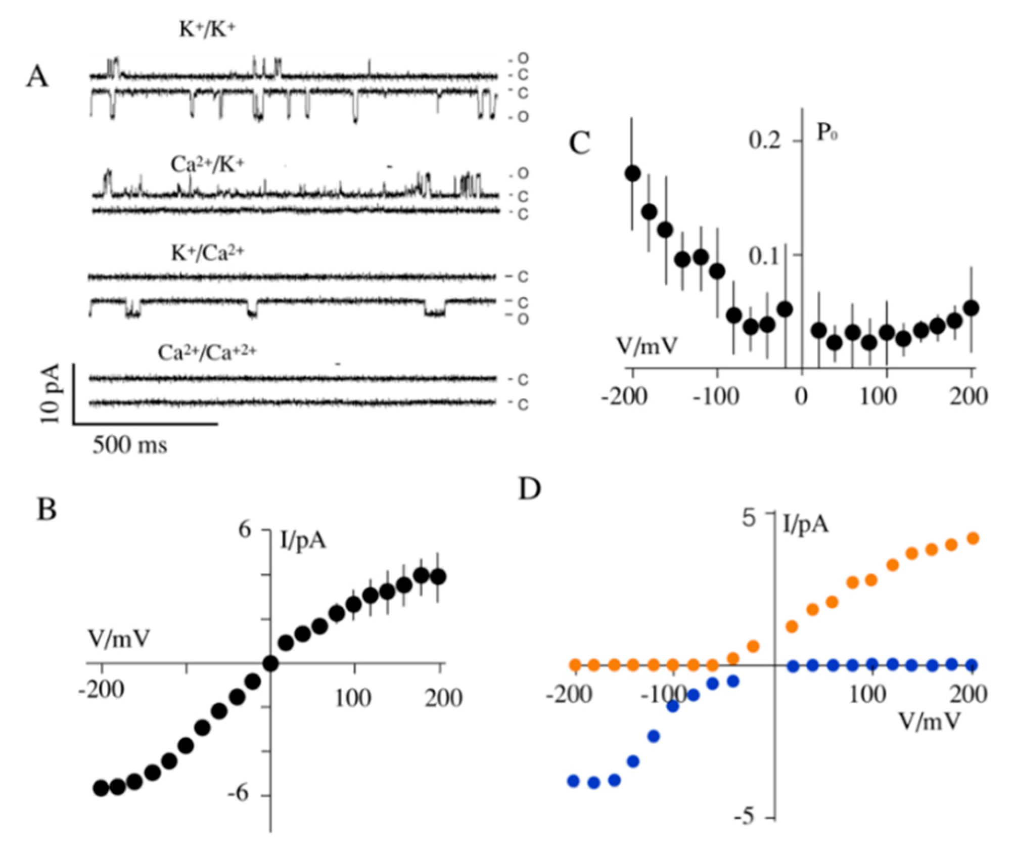 Cells 09 02507 g002 Cells 09 02507 g002