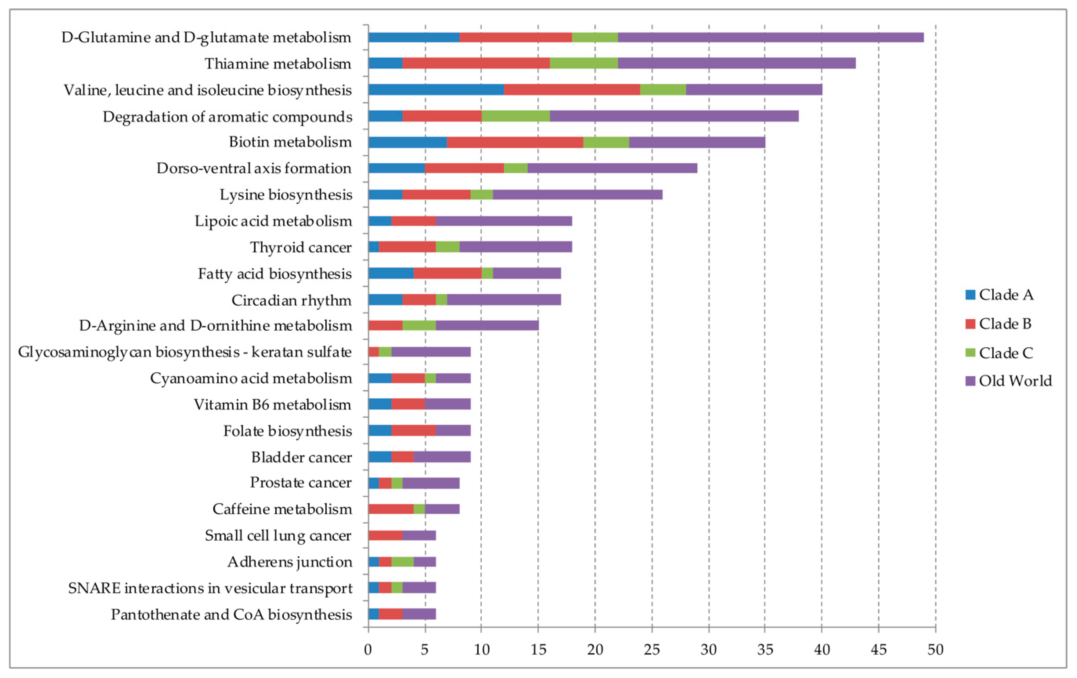 Cells 09 02525 g001 Cells 09 02525 g001