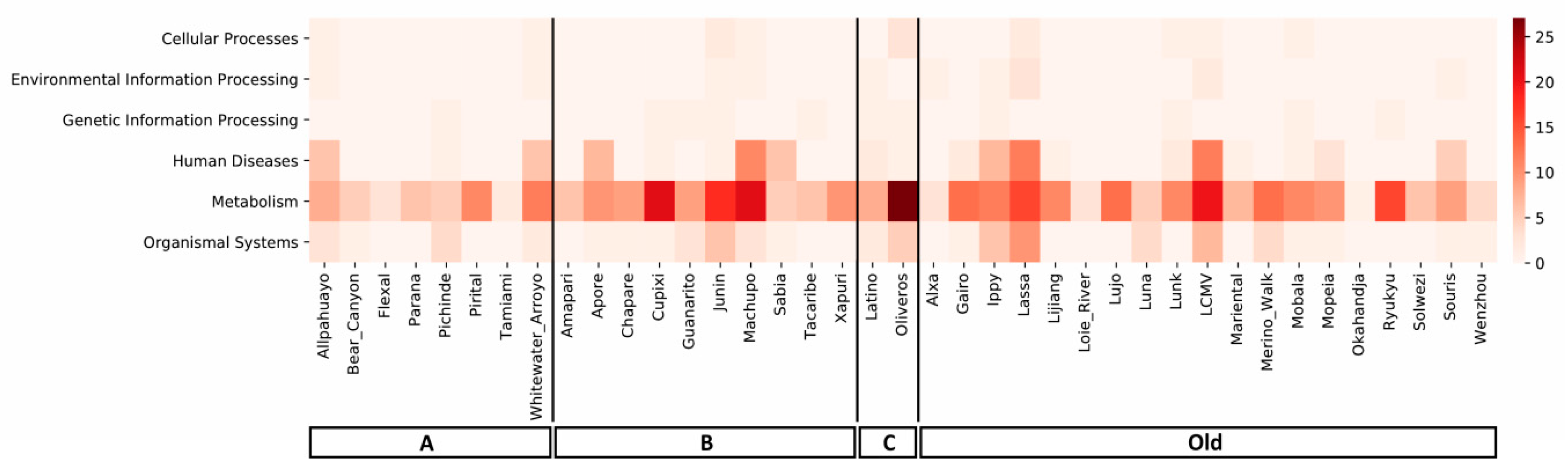 Cells 09 02525 g003 Cells 09 02525 g003