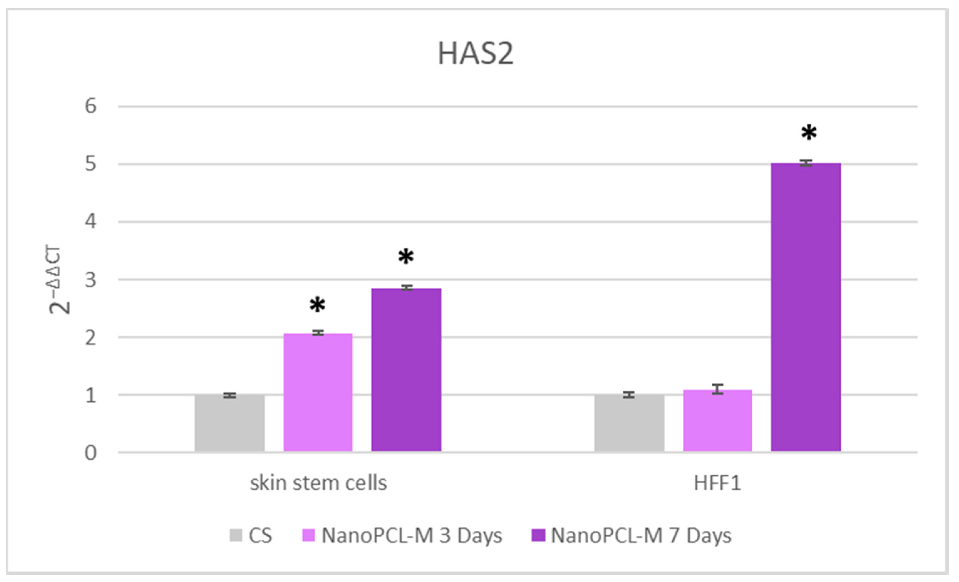 Cells 09 02530 g008 Cells 09 02530 g008