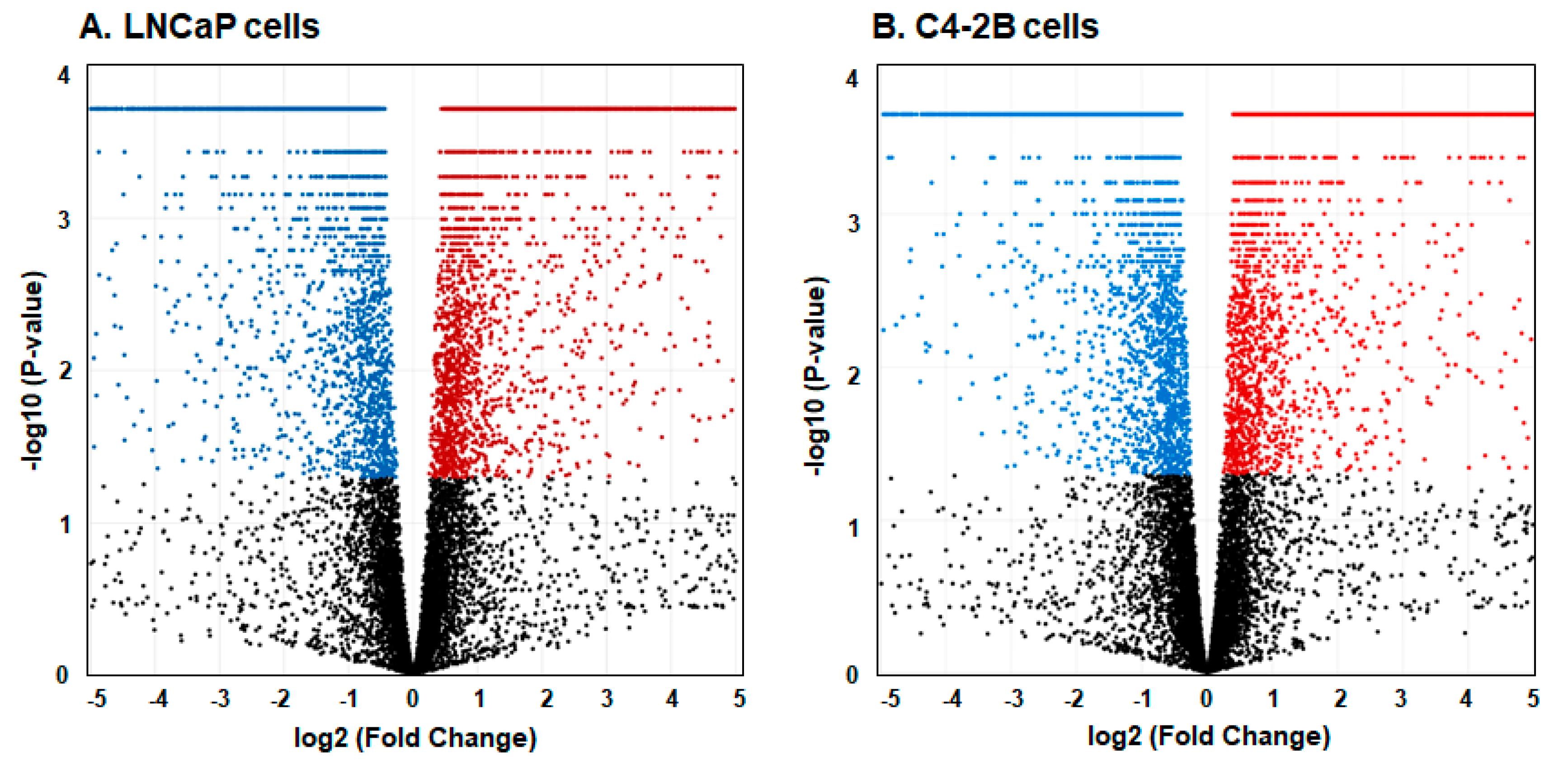 Cells 09 02535 g001 Cells 09 02535 g001