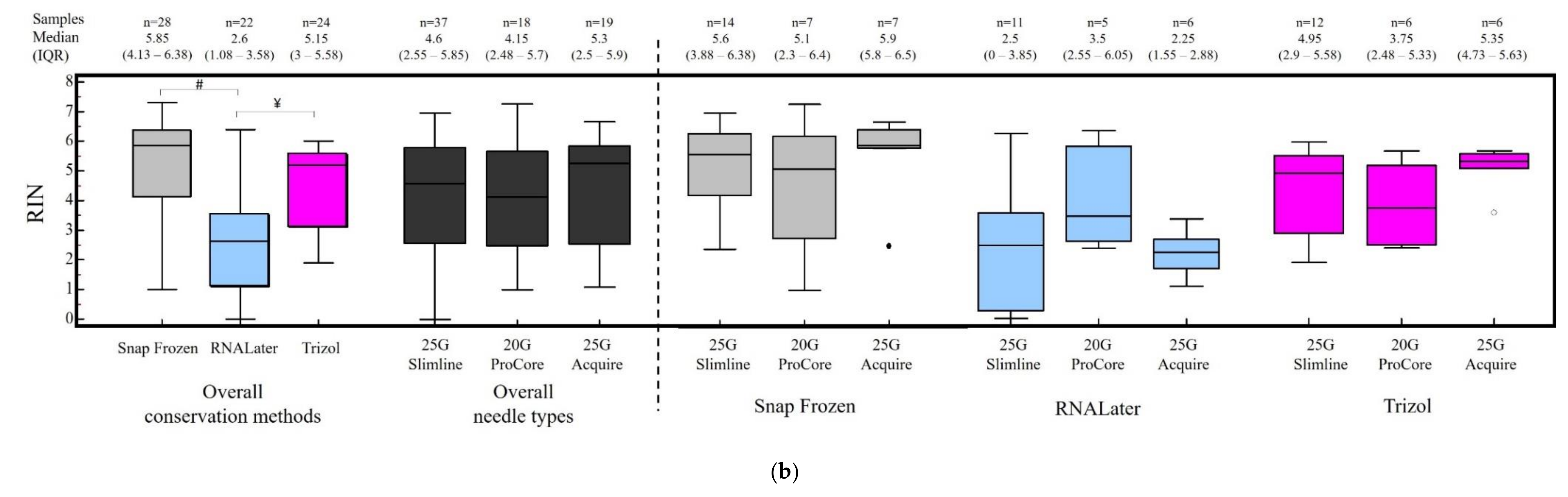 Cells 09 02561 g002b