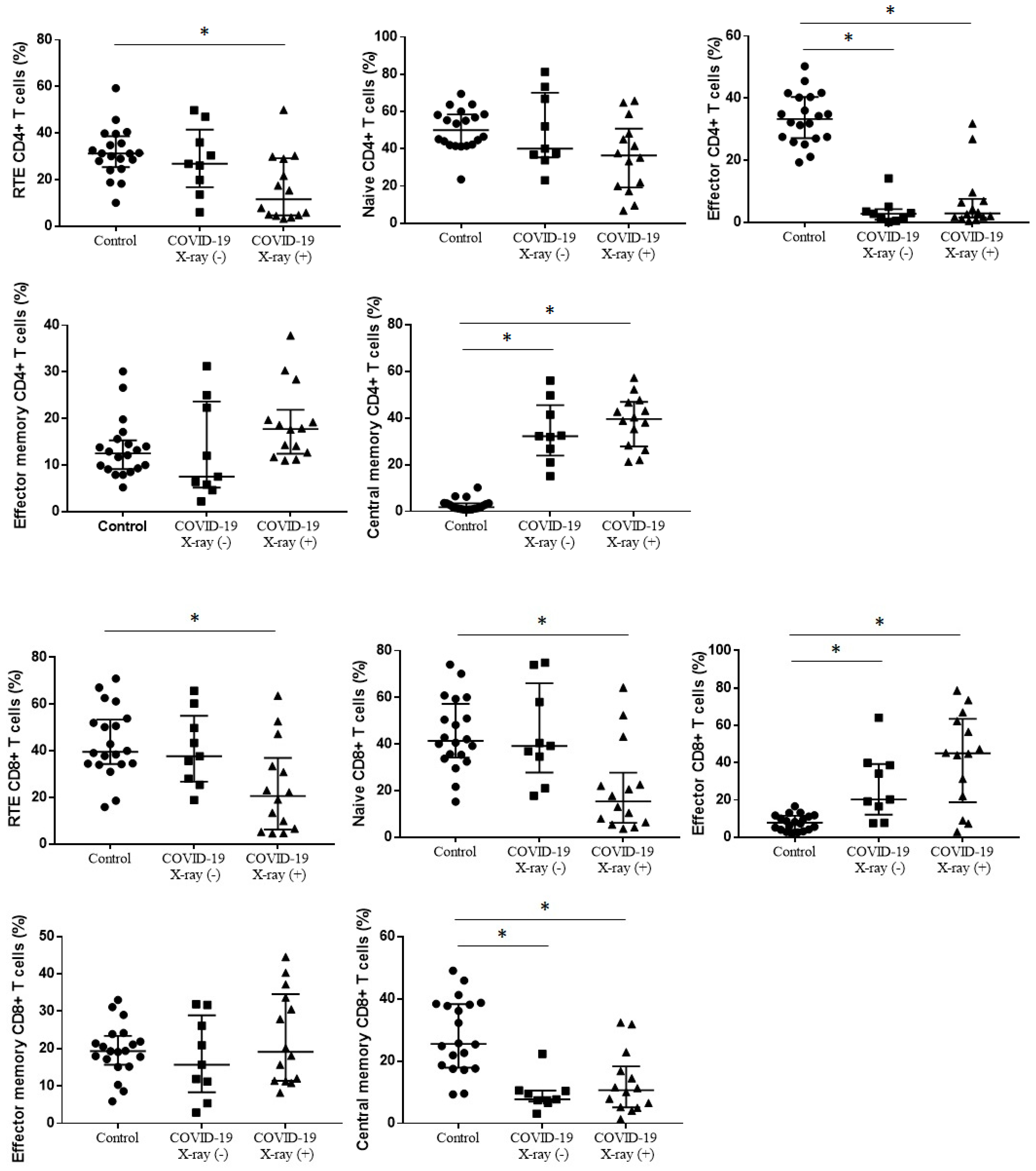 Cells 09 02615 g004 Cells 09 02615 g004