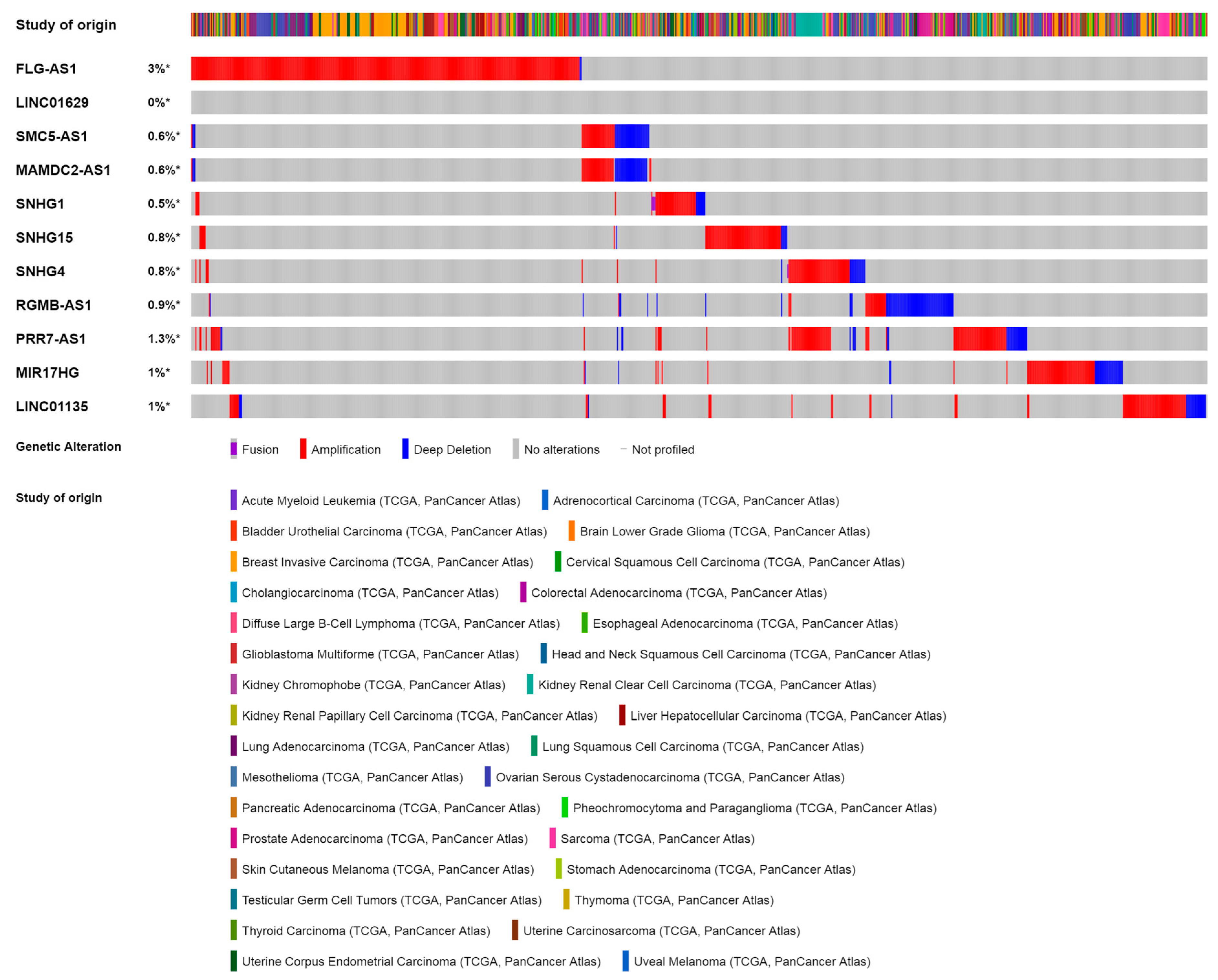 Cells 09 02690 g002 Cells 09 02690 g002
