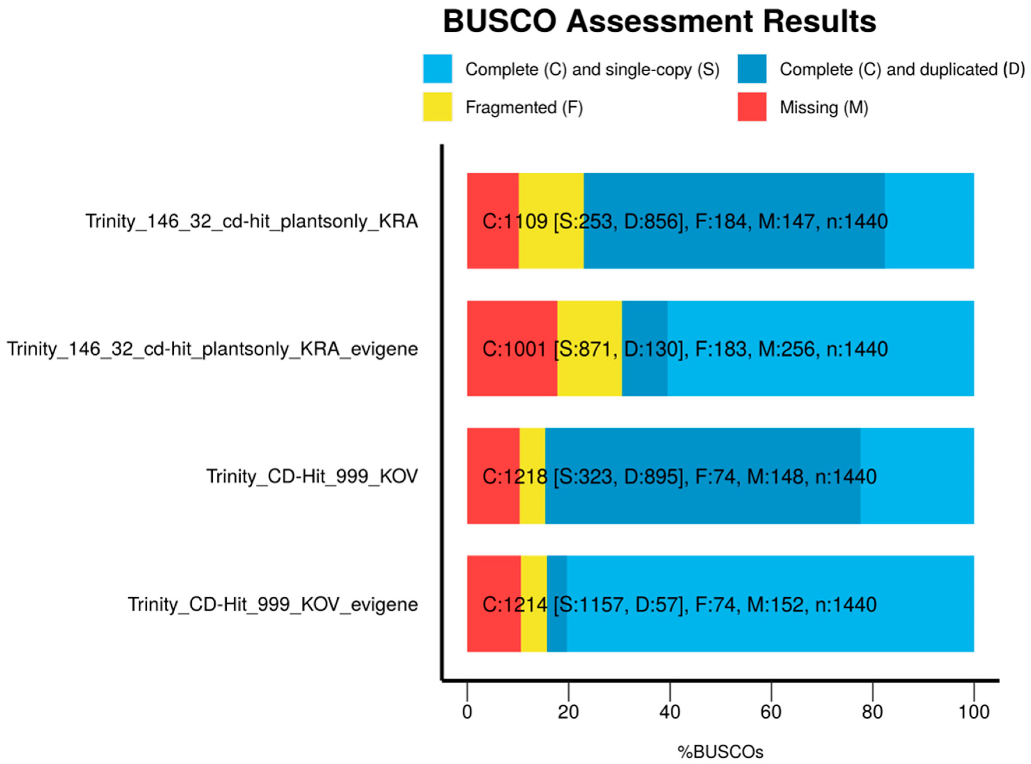 Cells 09 02700 g001 Cells 09 02700 g001