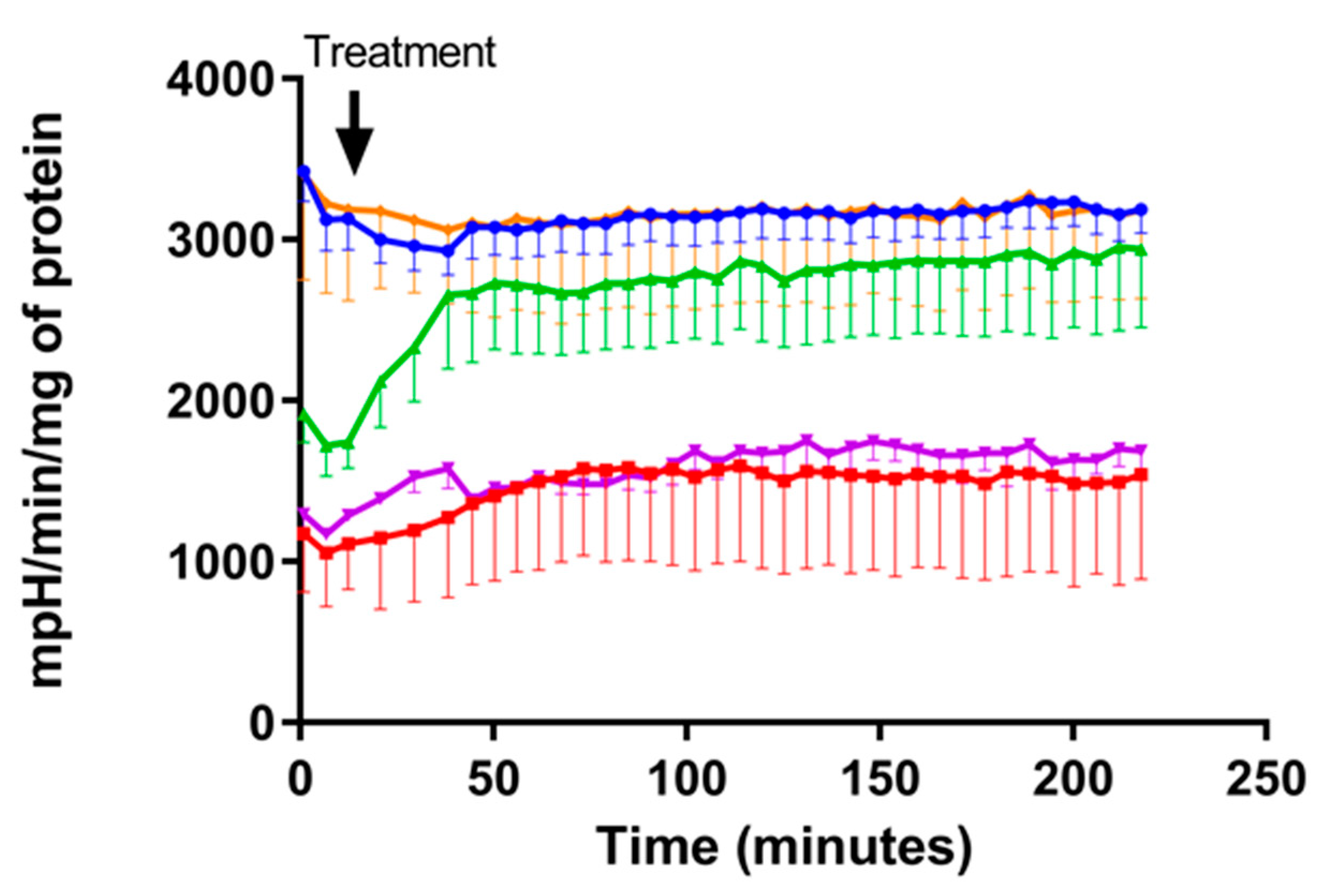 Cells 10 00034 g004 Cells 10 00034 g004