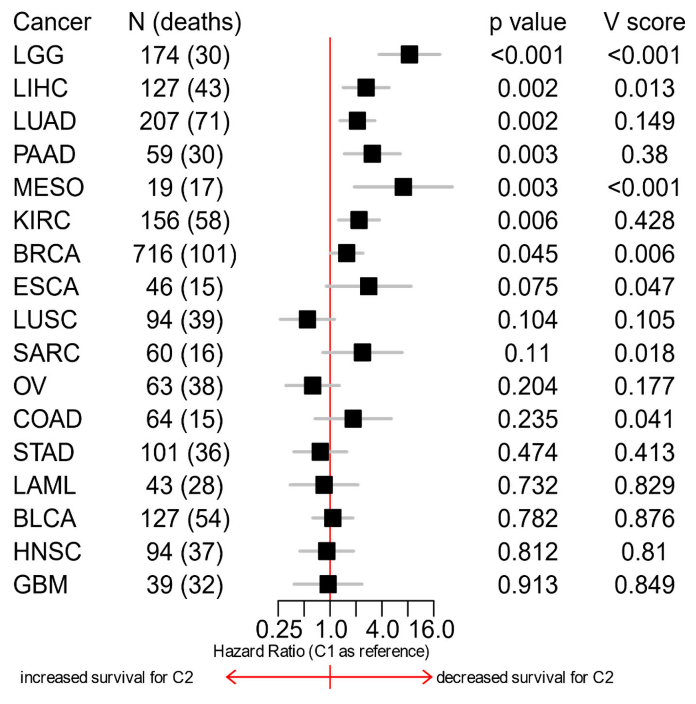 Cells 10 00045 g009 Cells 10 00045 g009
