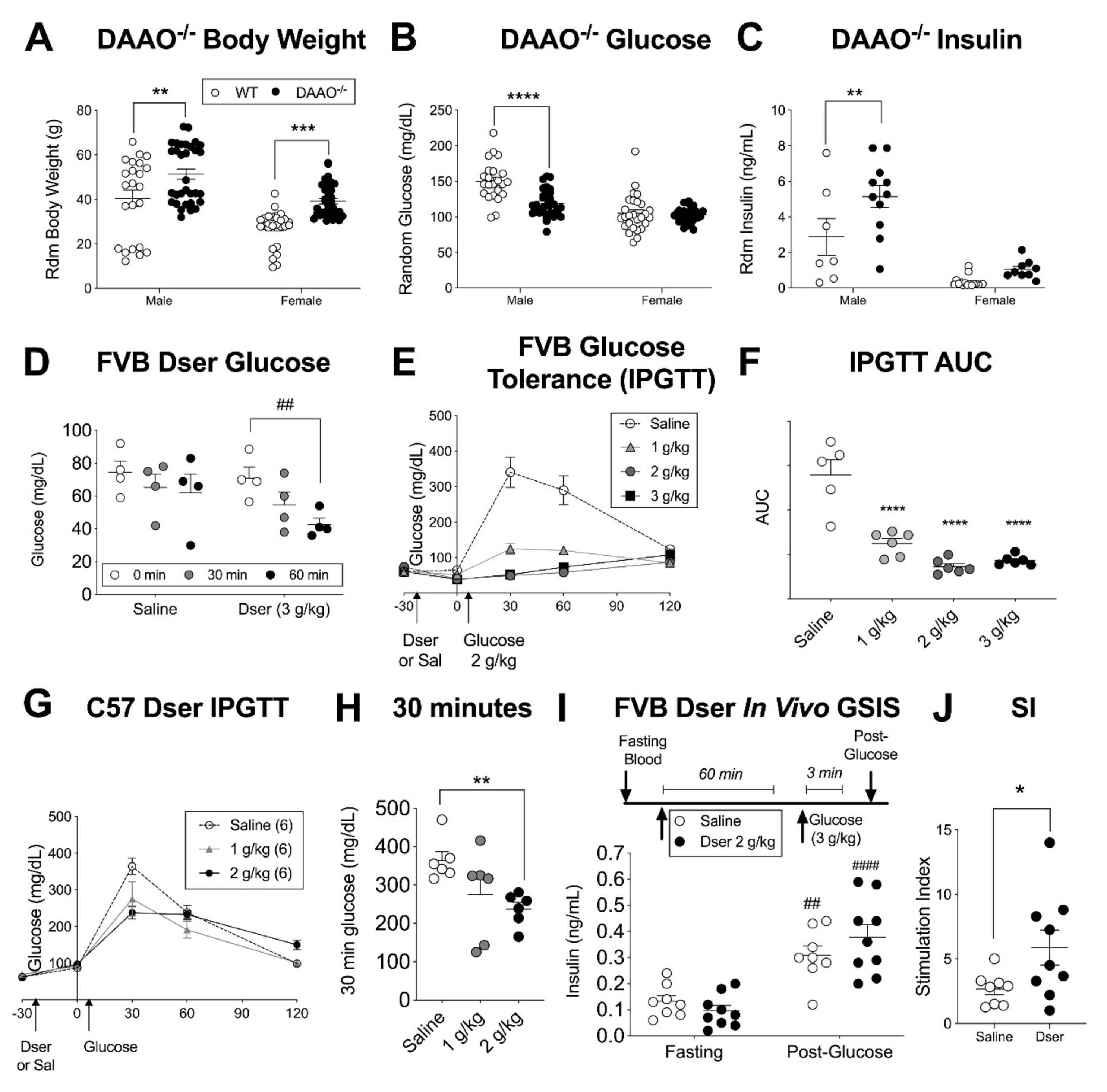 Cells 10 00093 g001 Cells 10 00093 g001