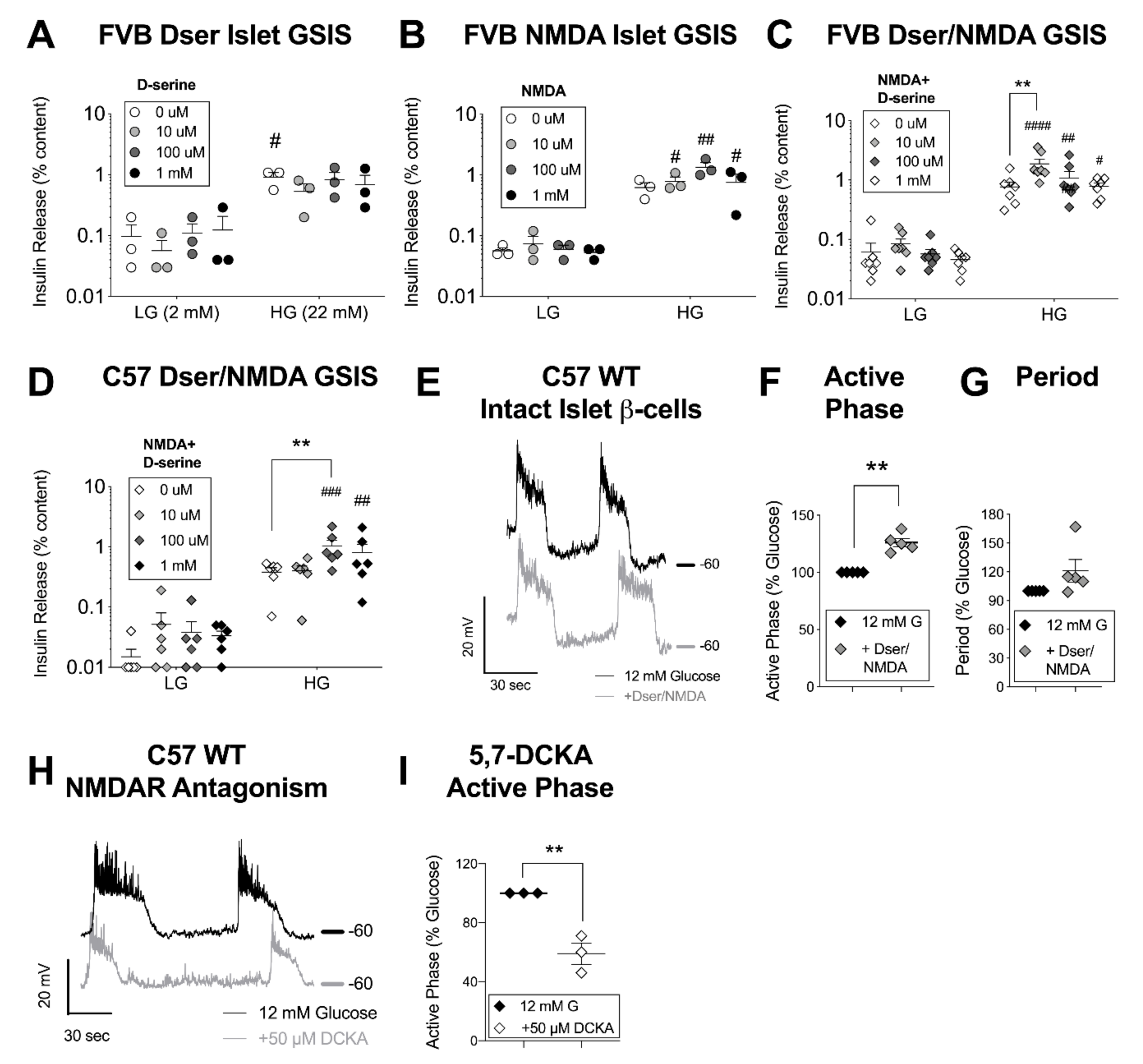 Cells 10 00093 g002 Cells 10 00093 g002