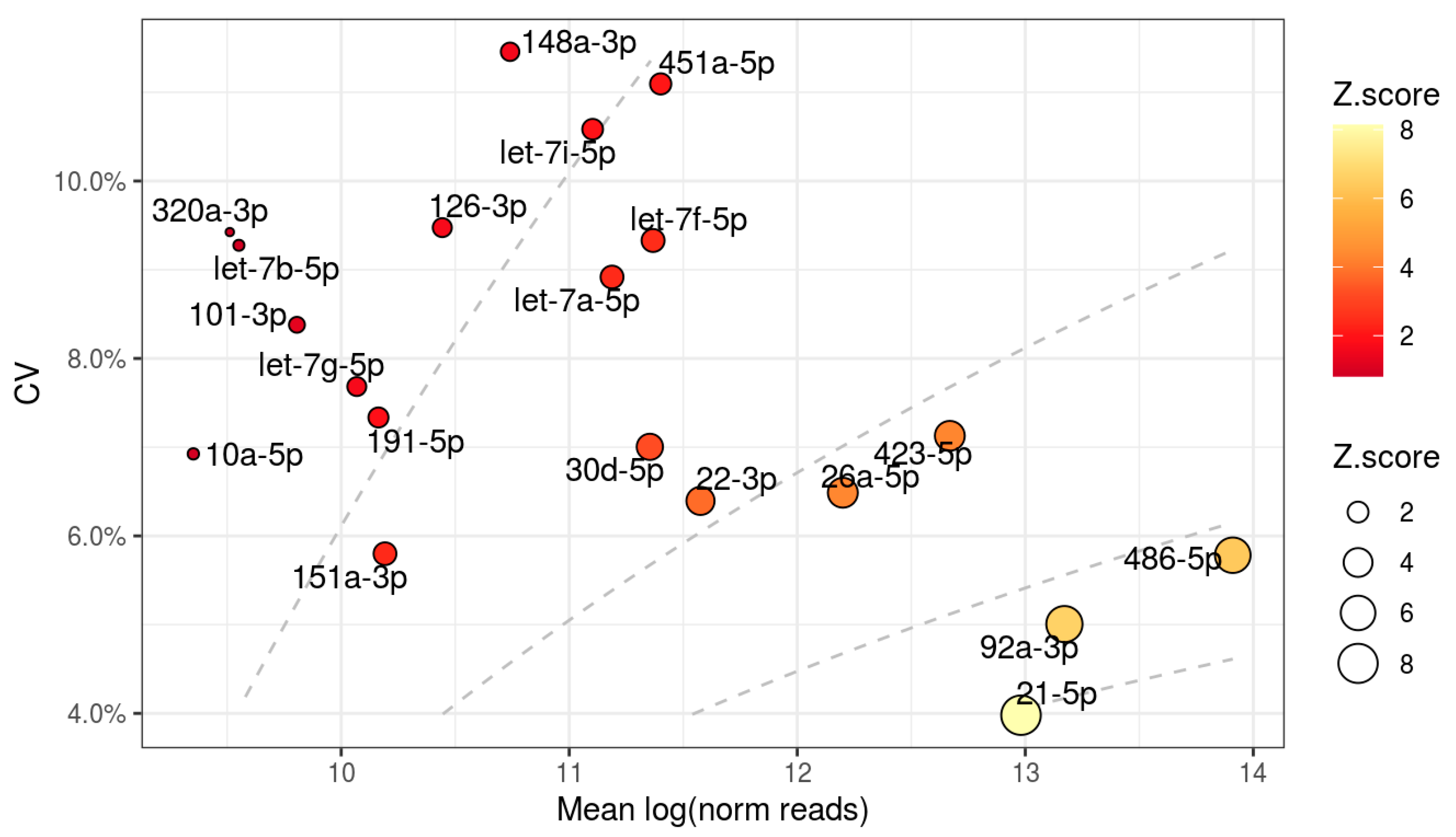 Cells 10 00101 g001 Cells 10 00101 g001