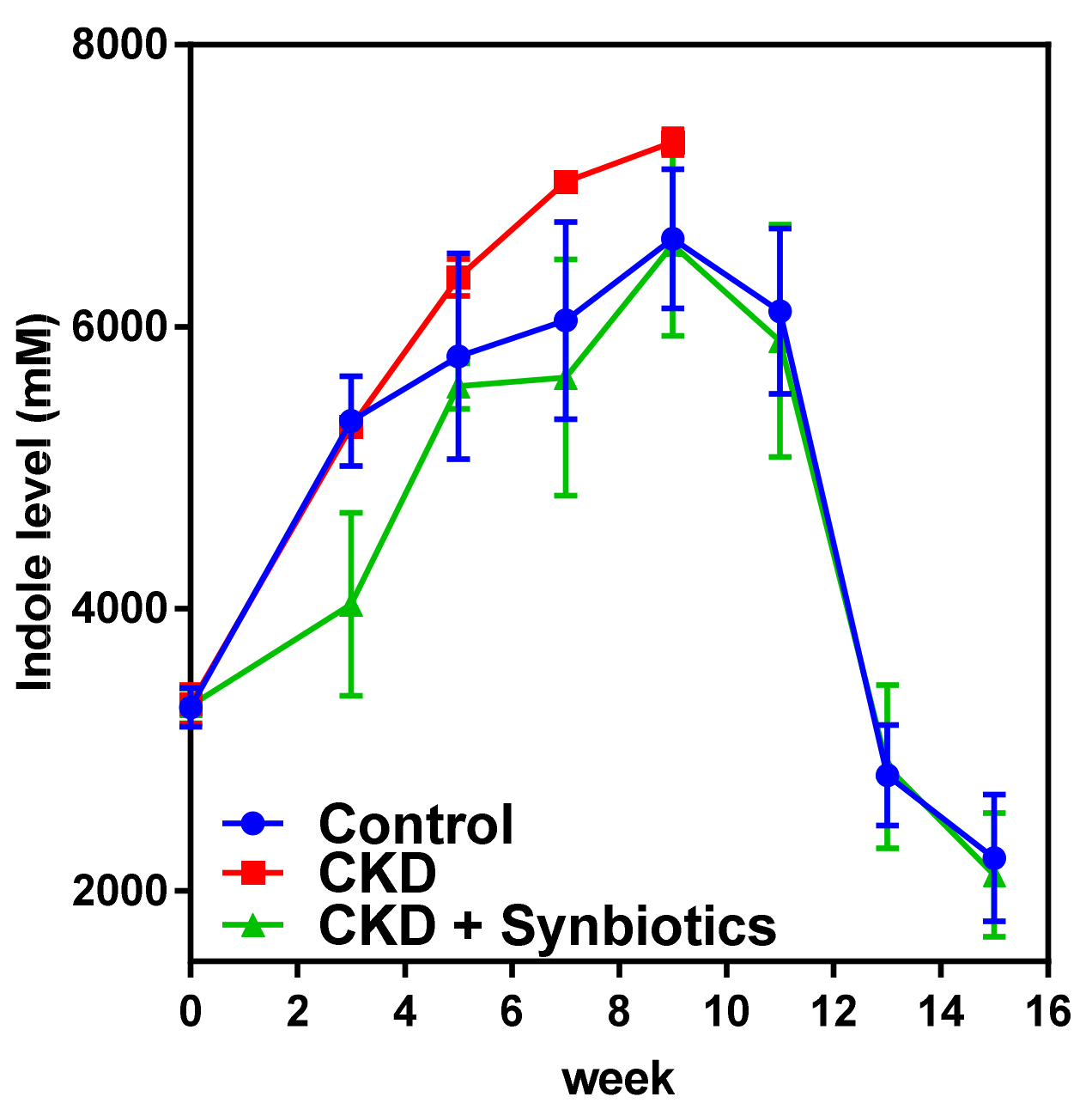 Cells 10 00114 g008 Cells 10 00114 g008
