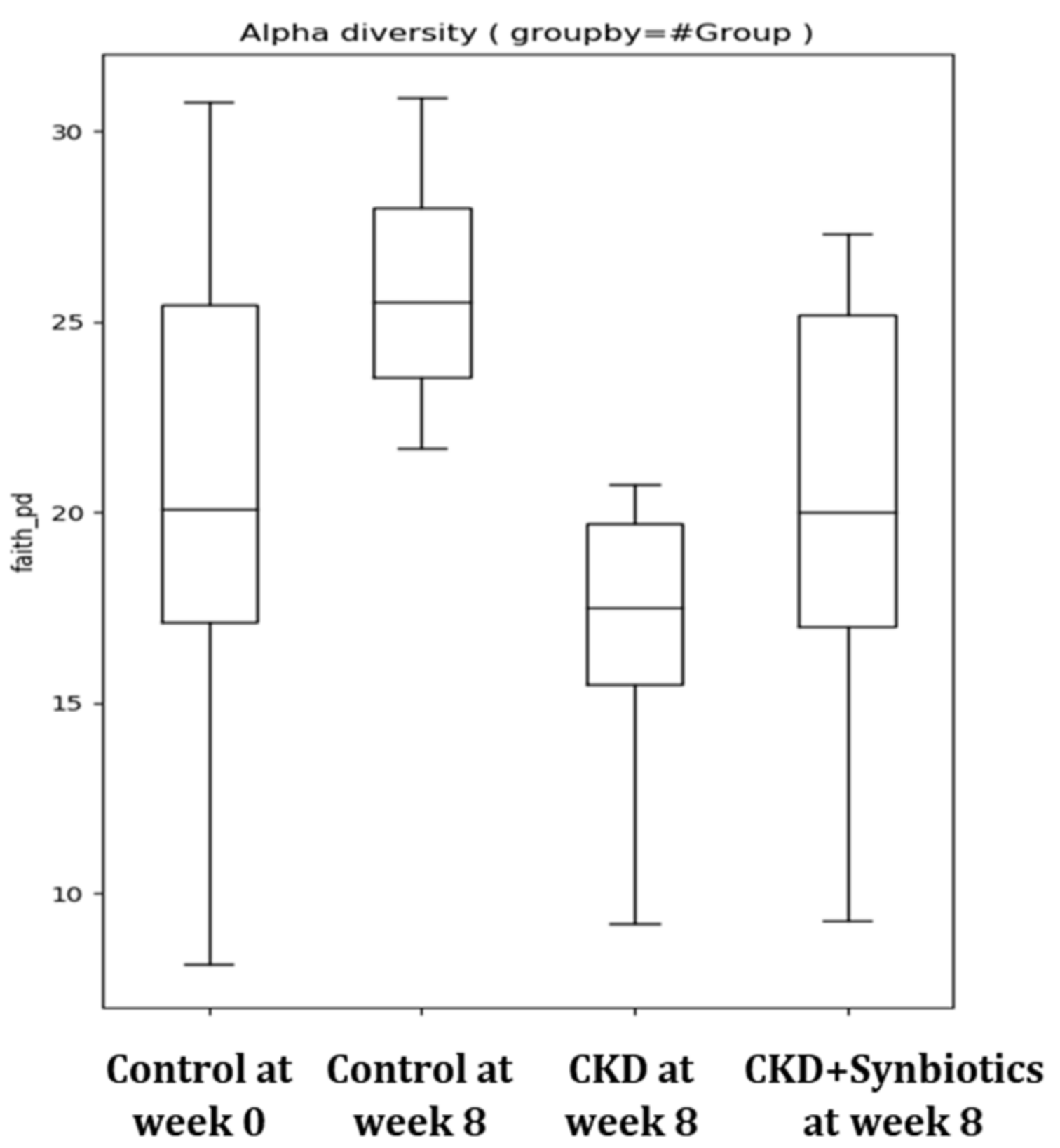 Cells 10 00114 g009 Cells 10 00114 g009
