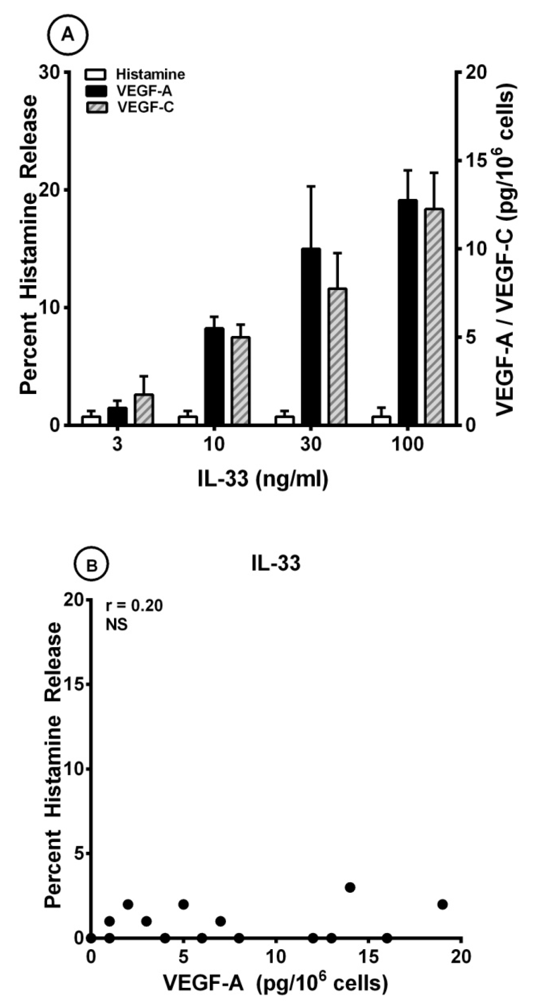 Cells 10 00145 g003a Cells 10 00145 g003a