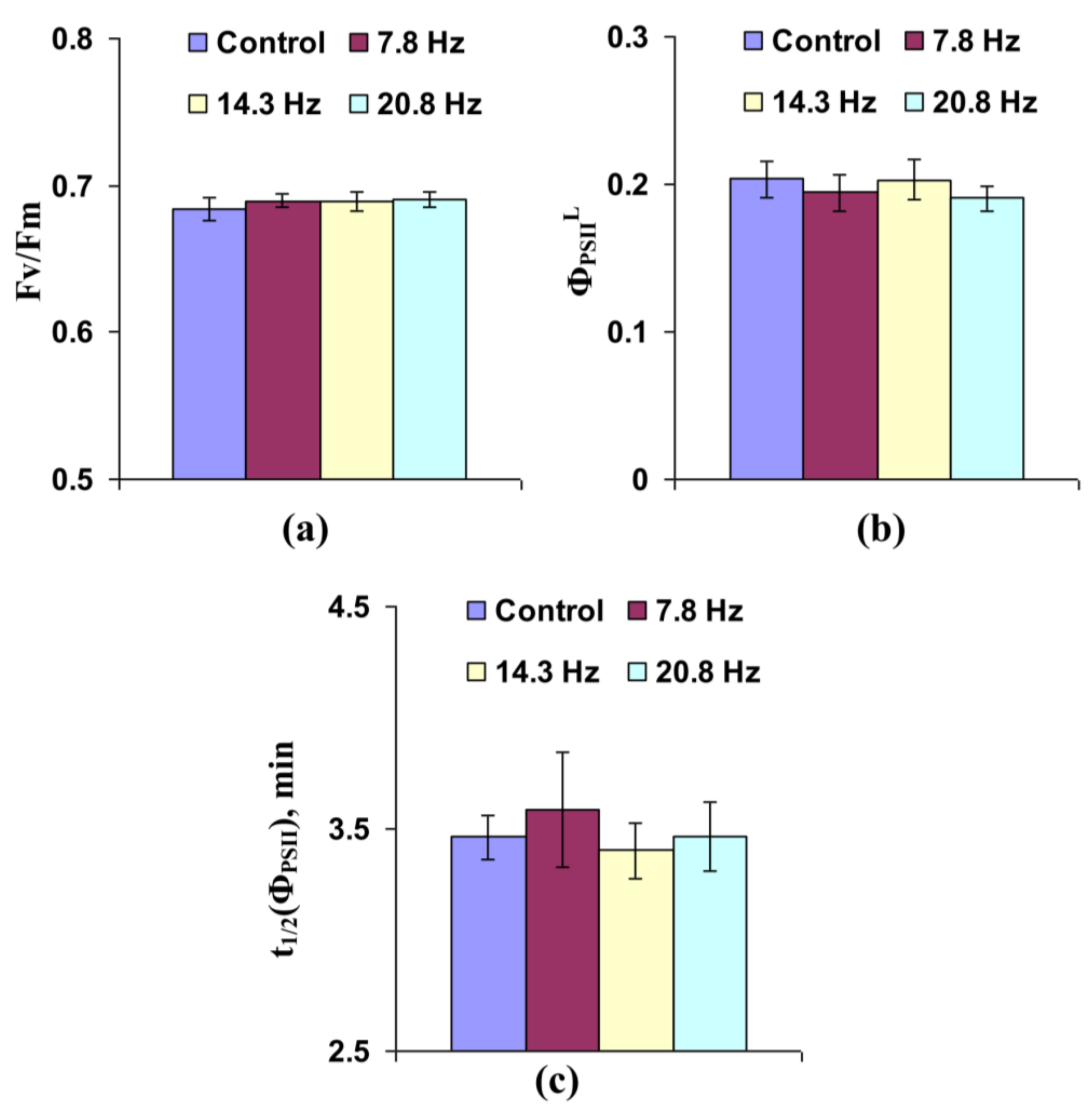 Cells 10 00149 g005 Cells 10 00149 g005
