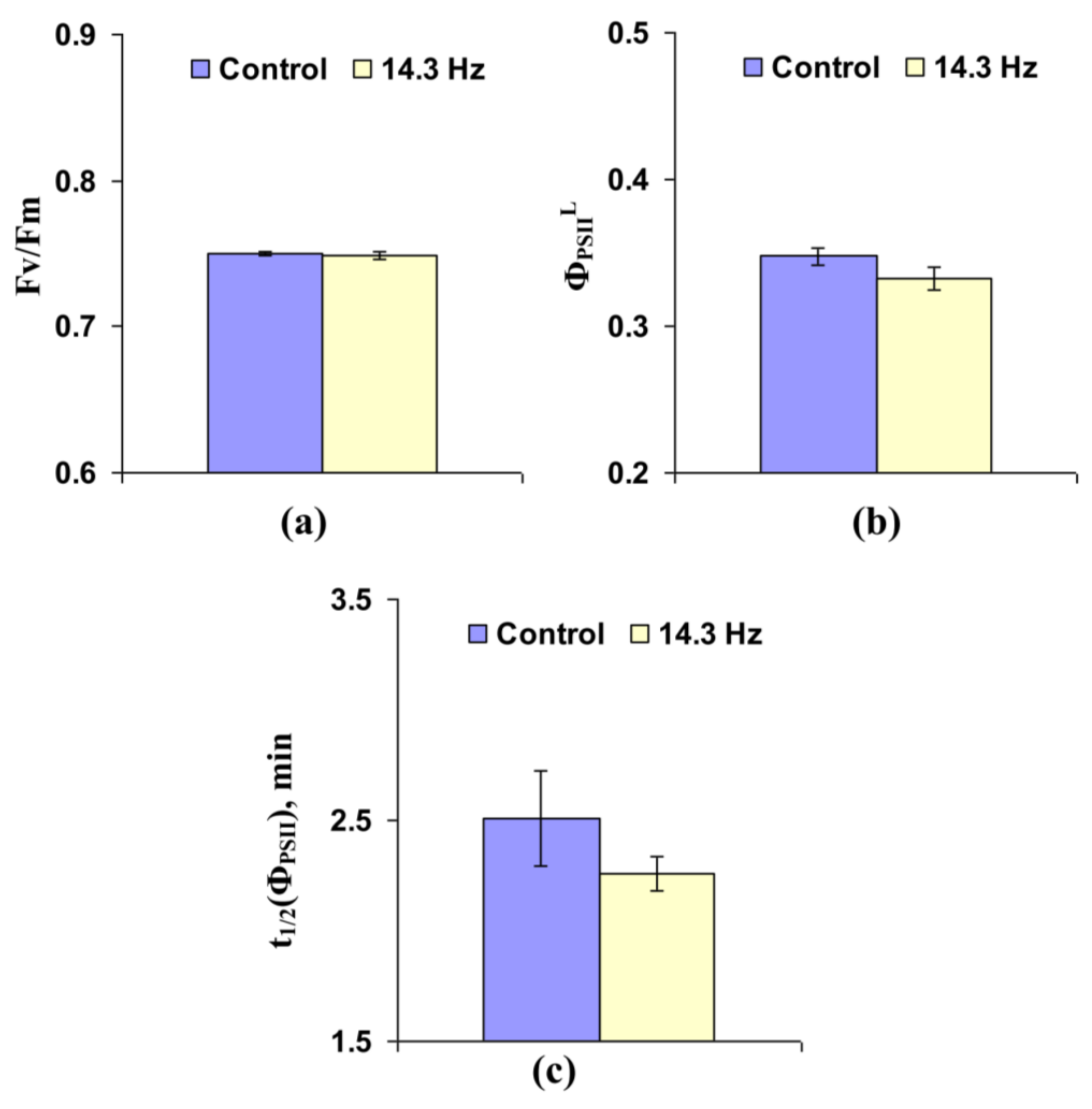 Cells 10 00149 g009 Cells 10 00149 g009