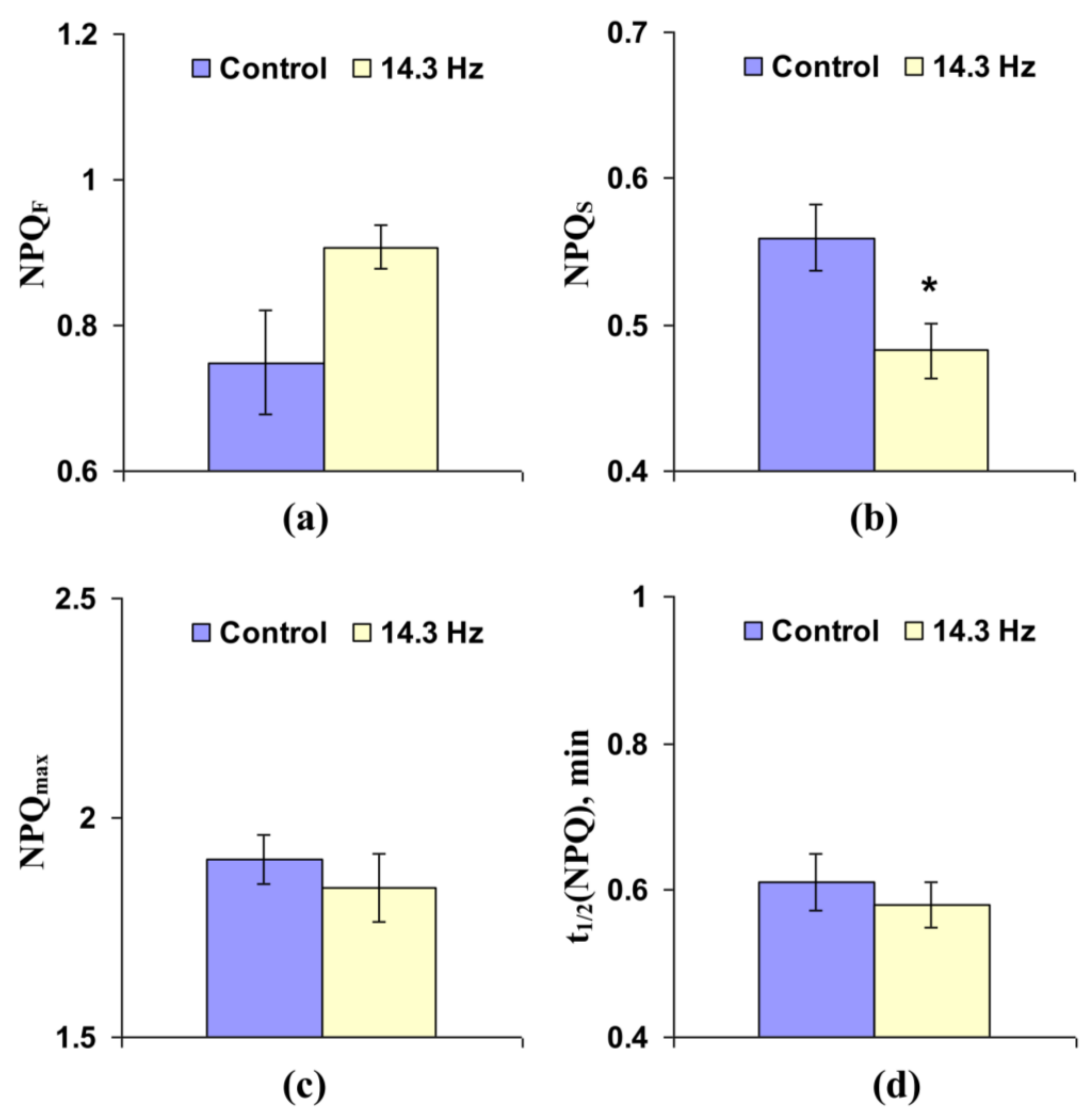 Cells 10 00149 g010 Cells 10 00149 g010