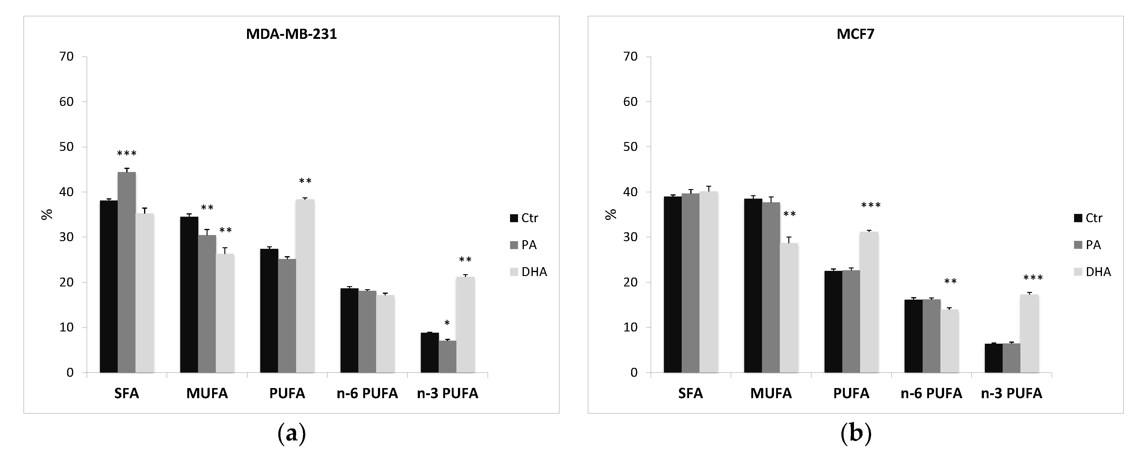 Cells 10 00175 g005 Cells 10 00175 g005